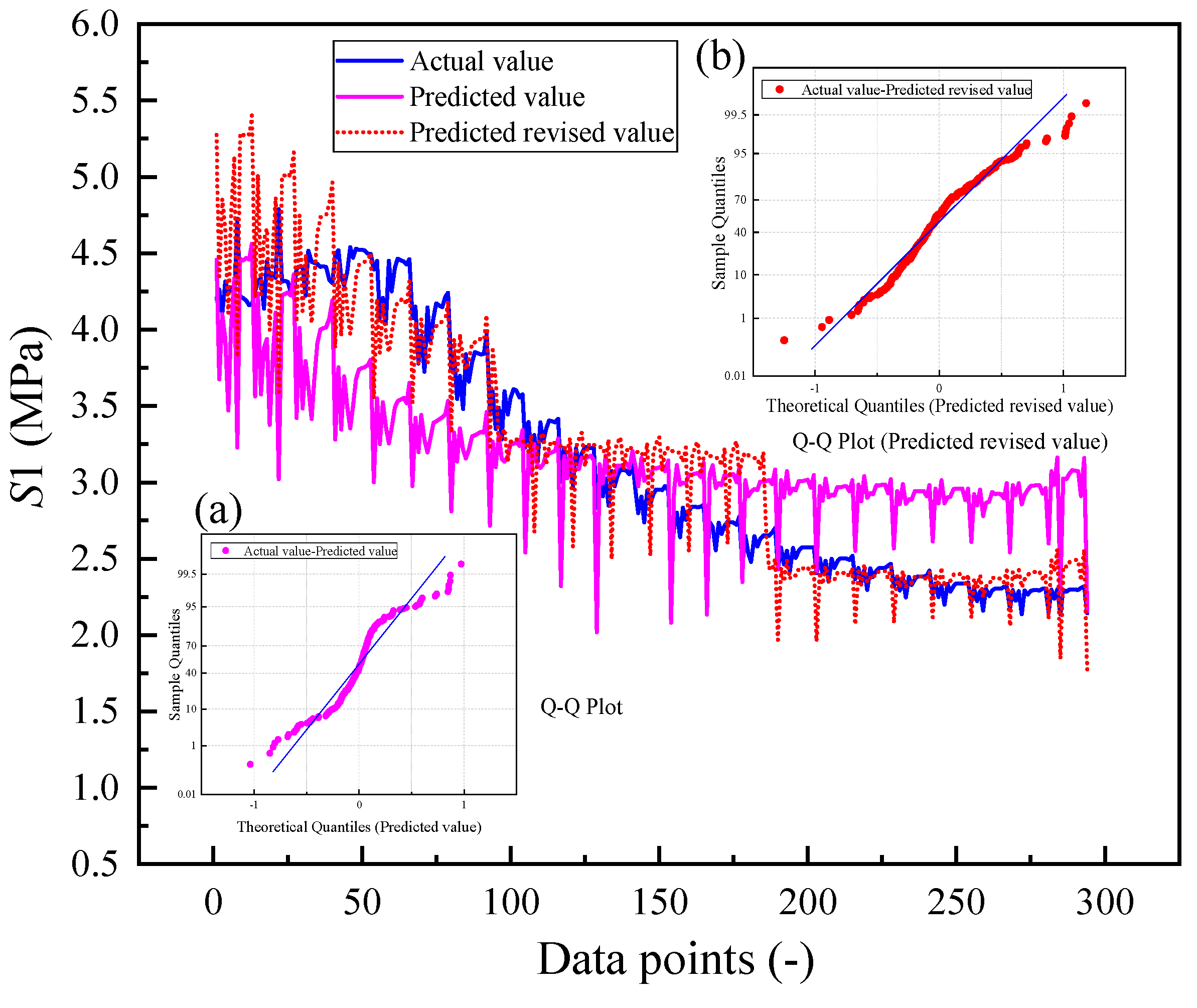 Applsci 15 05634 g015