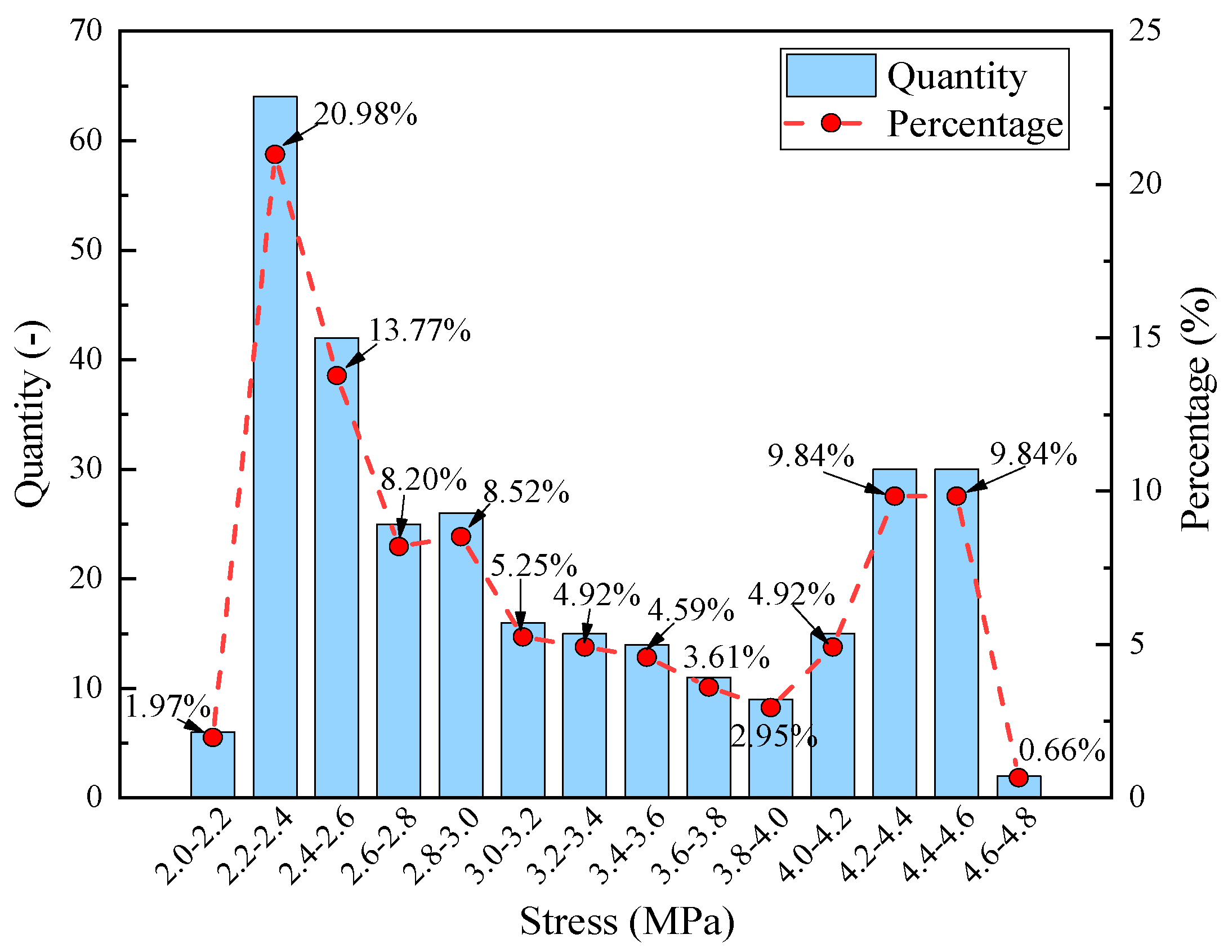 Applsci 15 05634 g016