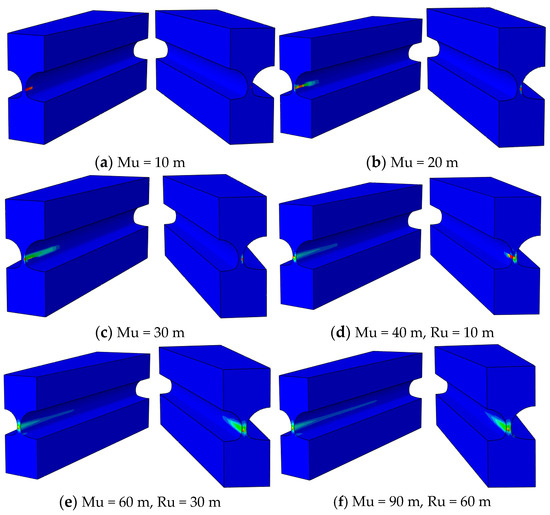 Middle Rock Pillar Stability Criteria for a Bifurcated Small