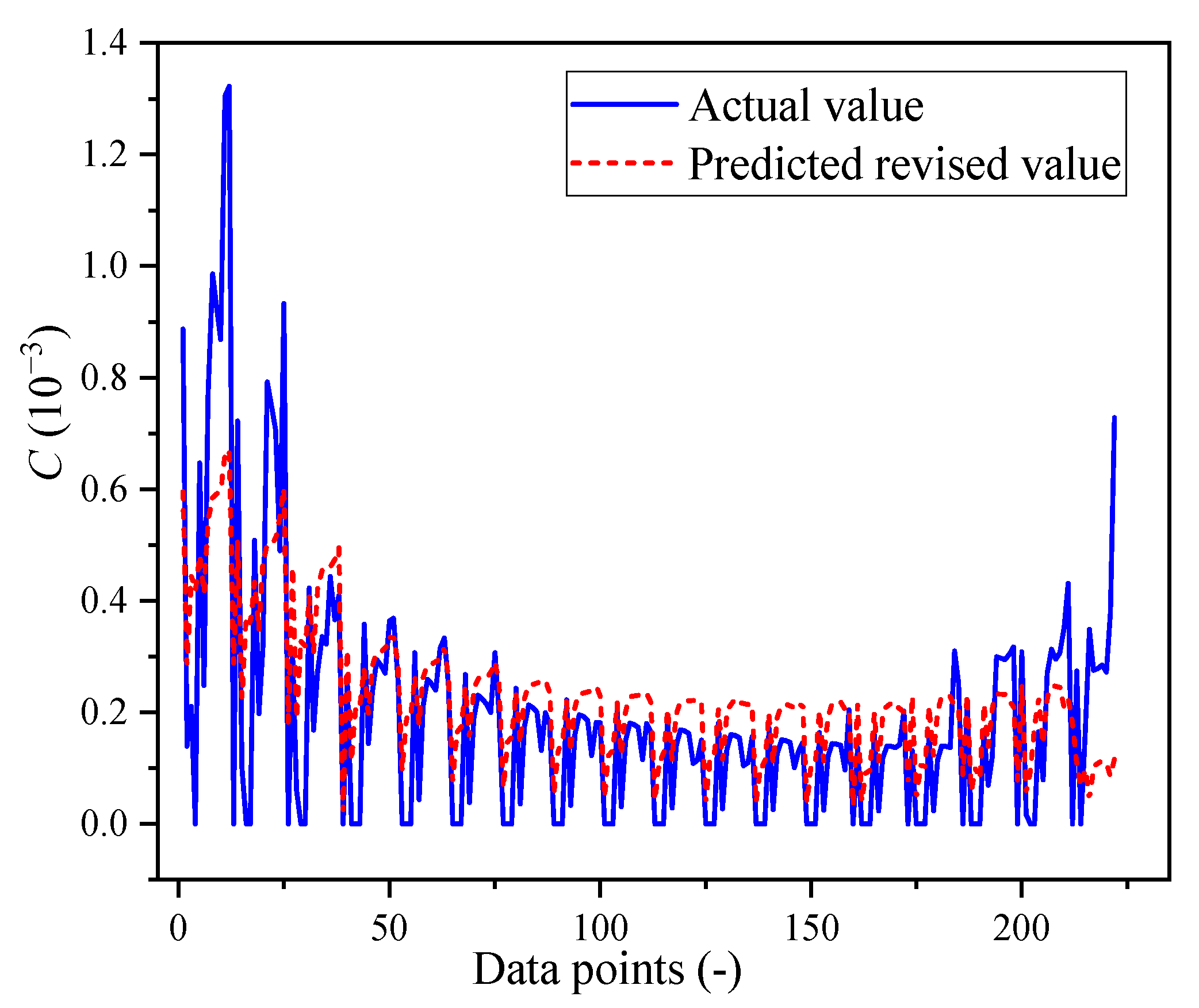 Applsci 15 05634 g021