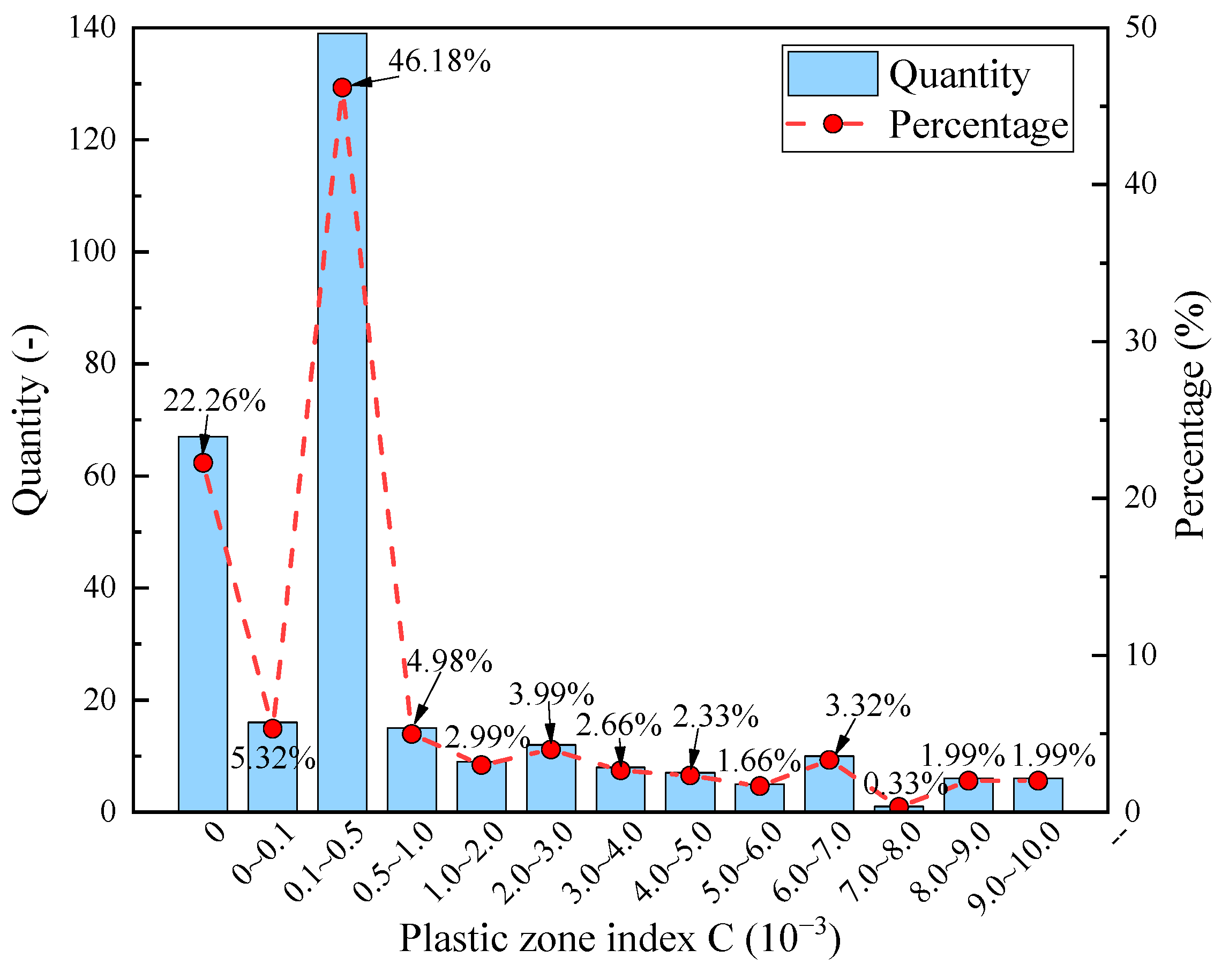 Applsci 15 05634 g022
