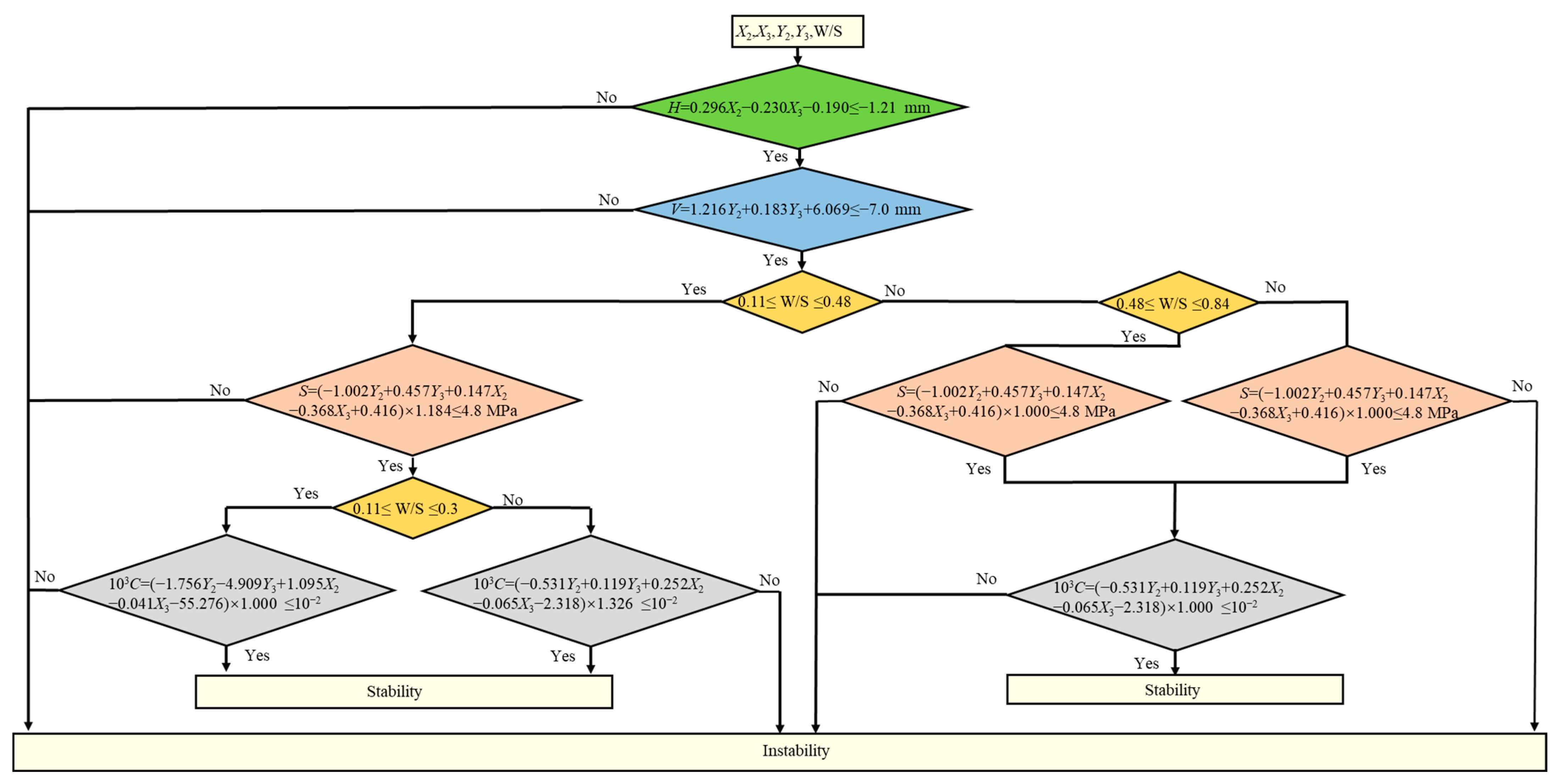 Applsci 15 05634 g023