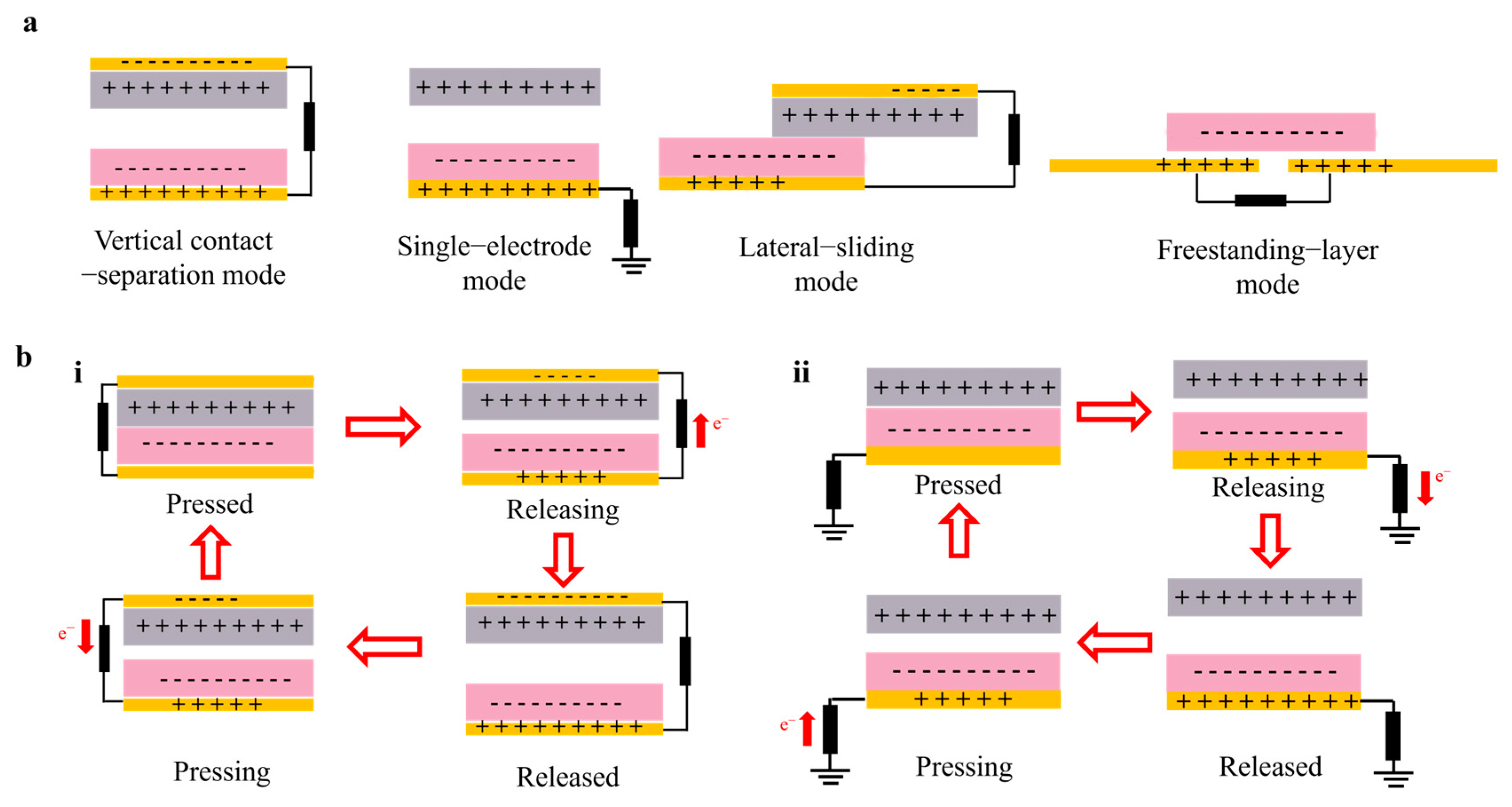 Applsci 15 05637 g002