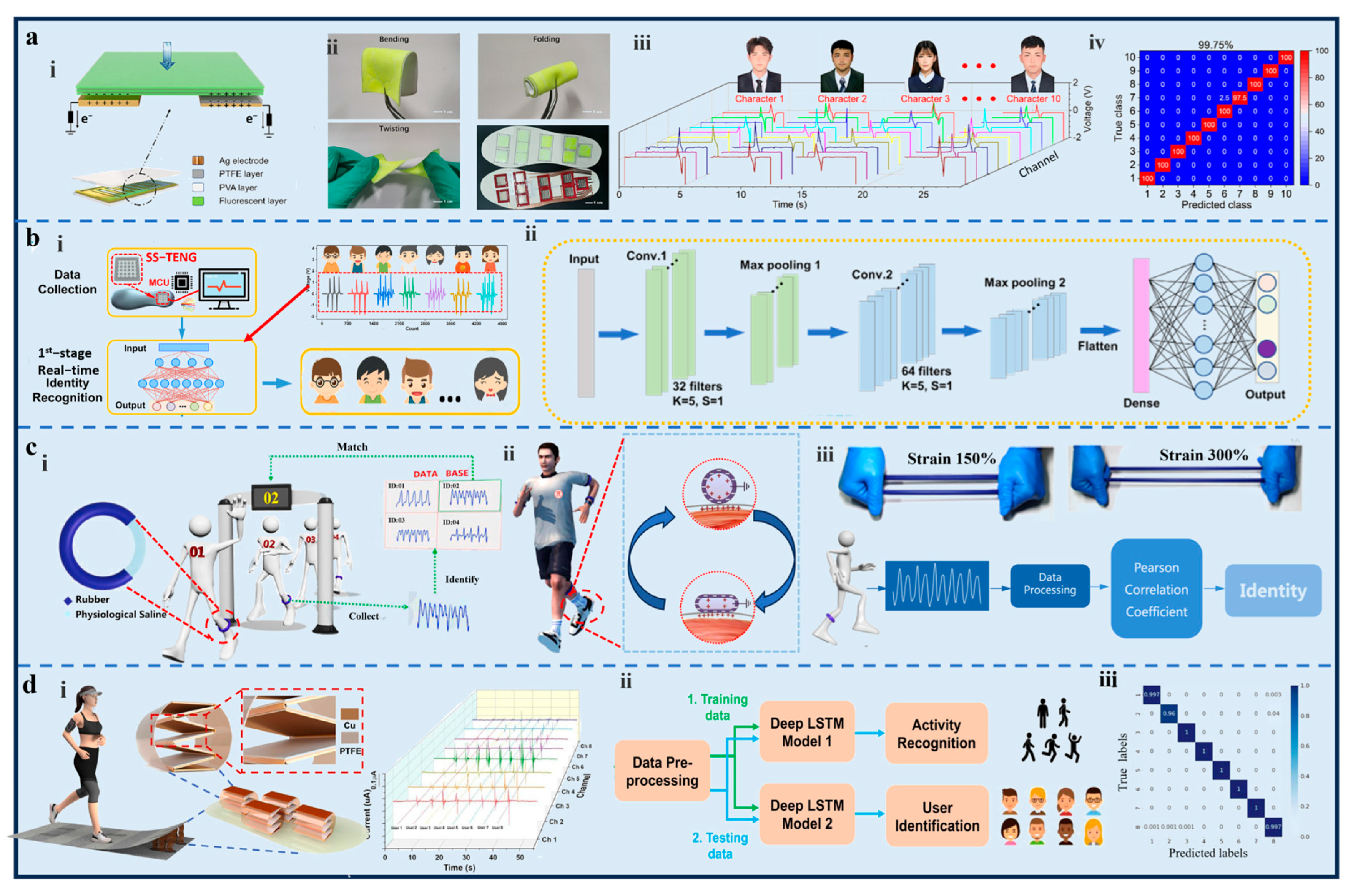 Applsci 15 05637 g006