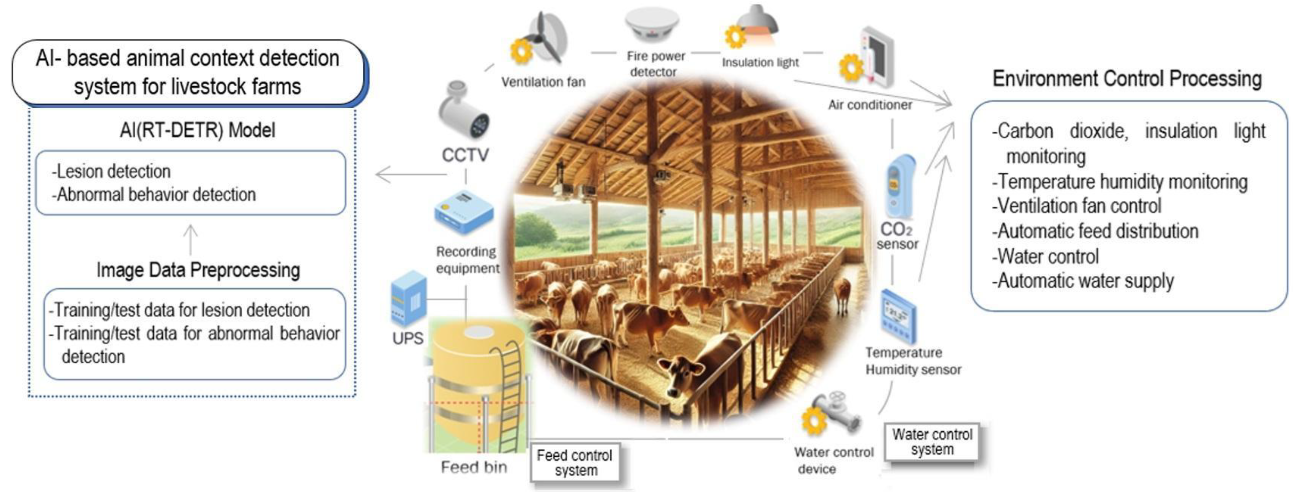 Applsci 15 05638 g002