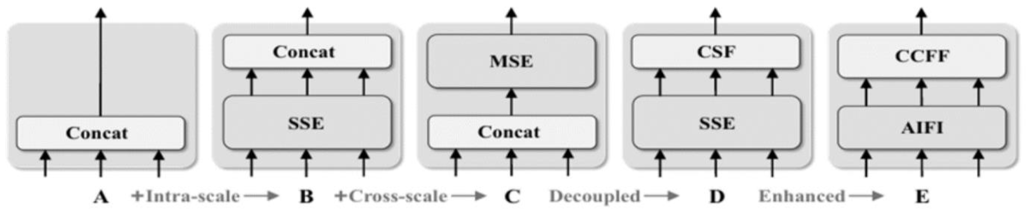 Applsci 15 05638 g007