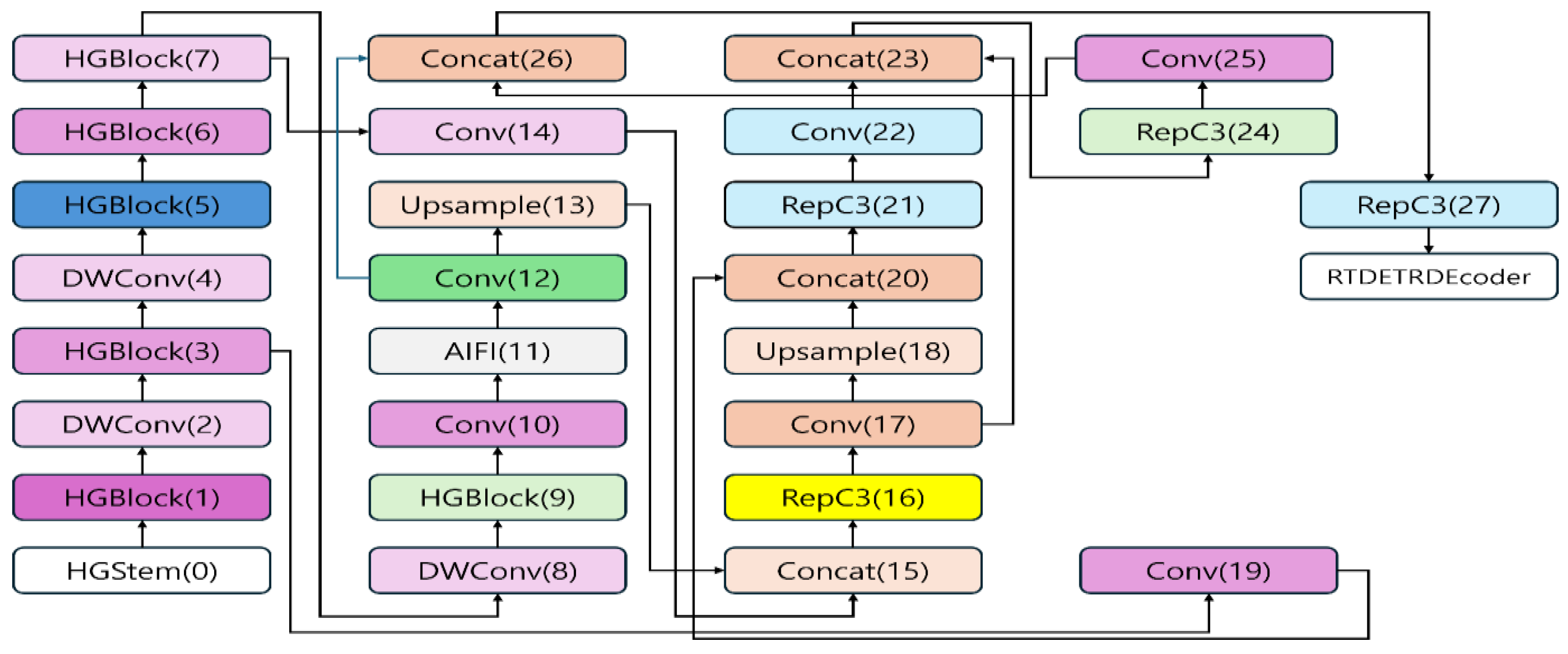 Applsci 15 05638 g009a
