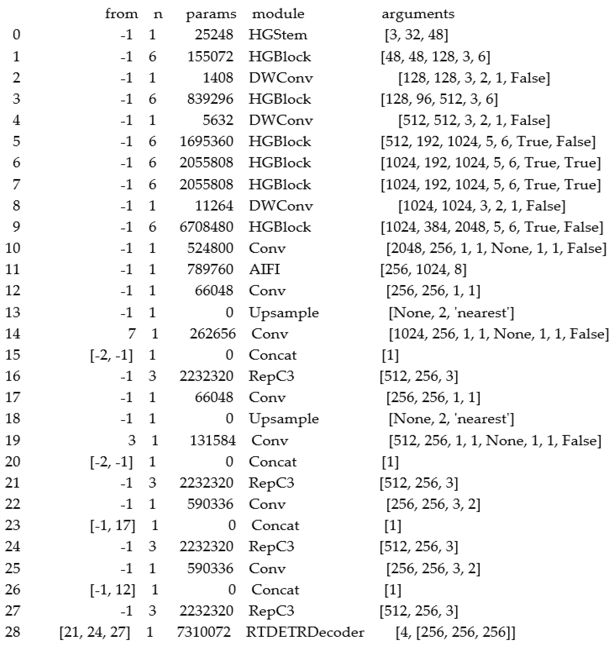 Applsci 15 05638 g009b