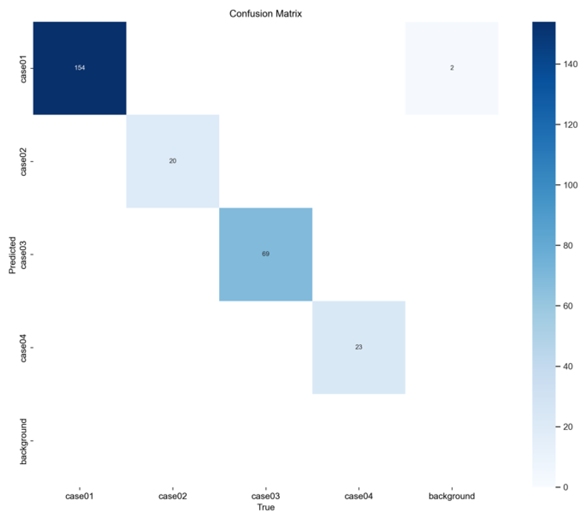 Applsci 15 05638 g010