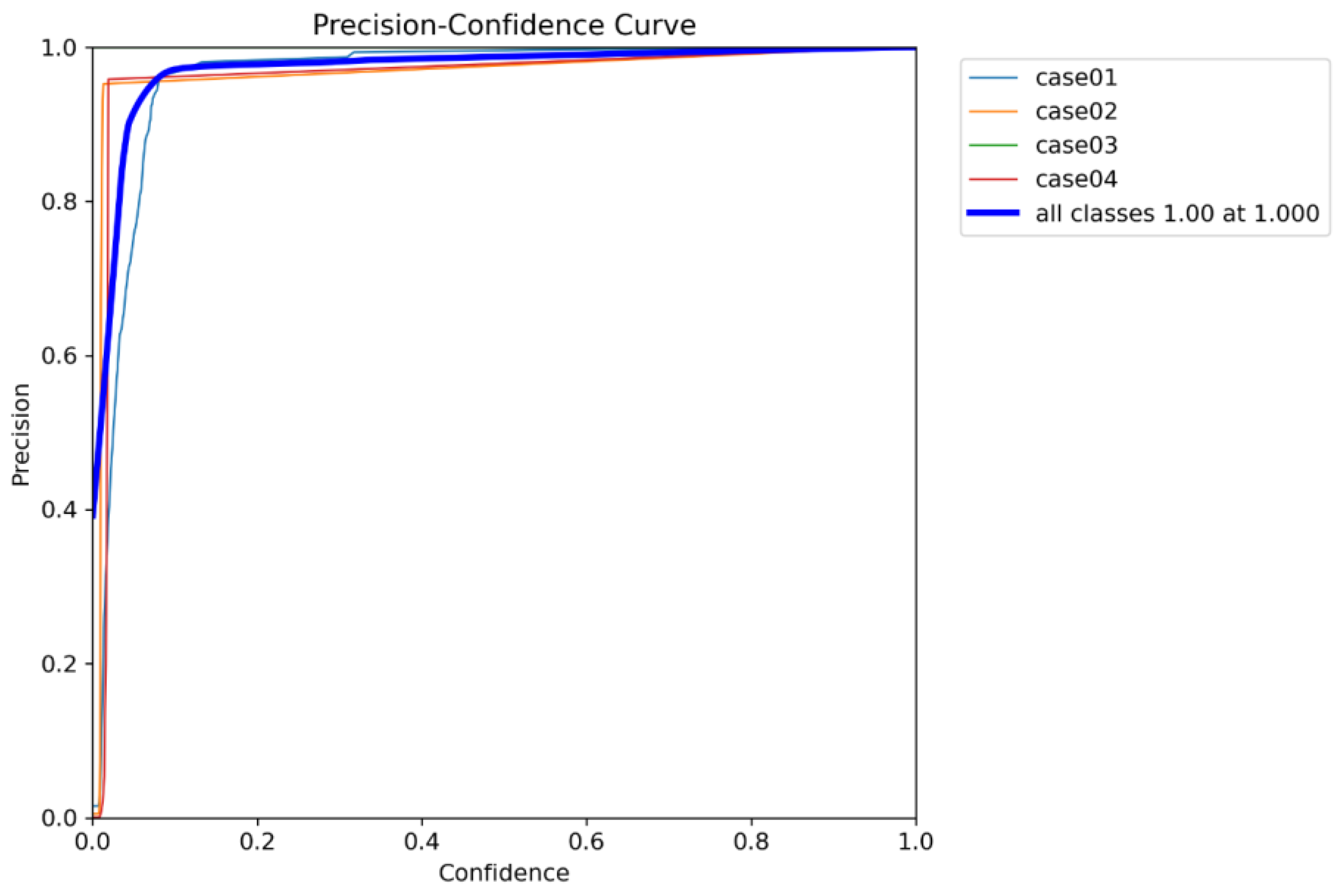 Applsci 15 05638 g012