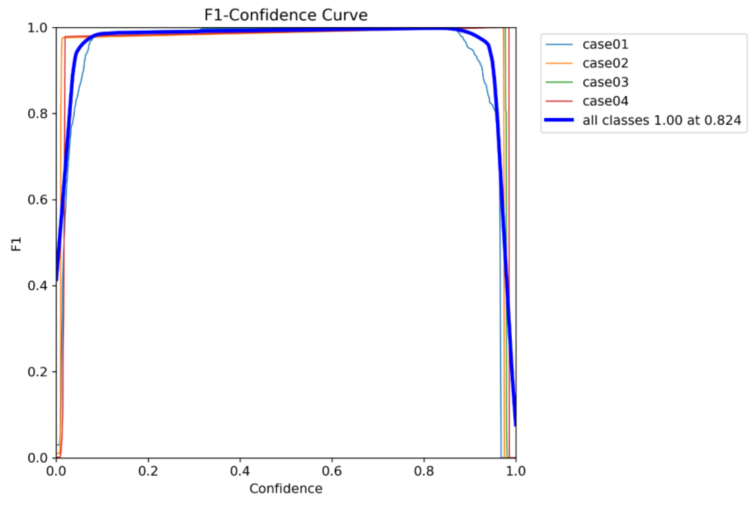 Applsci 15 05638 g014