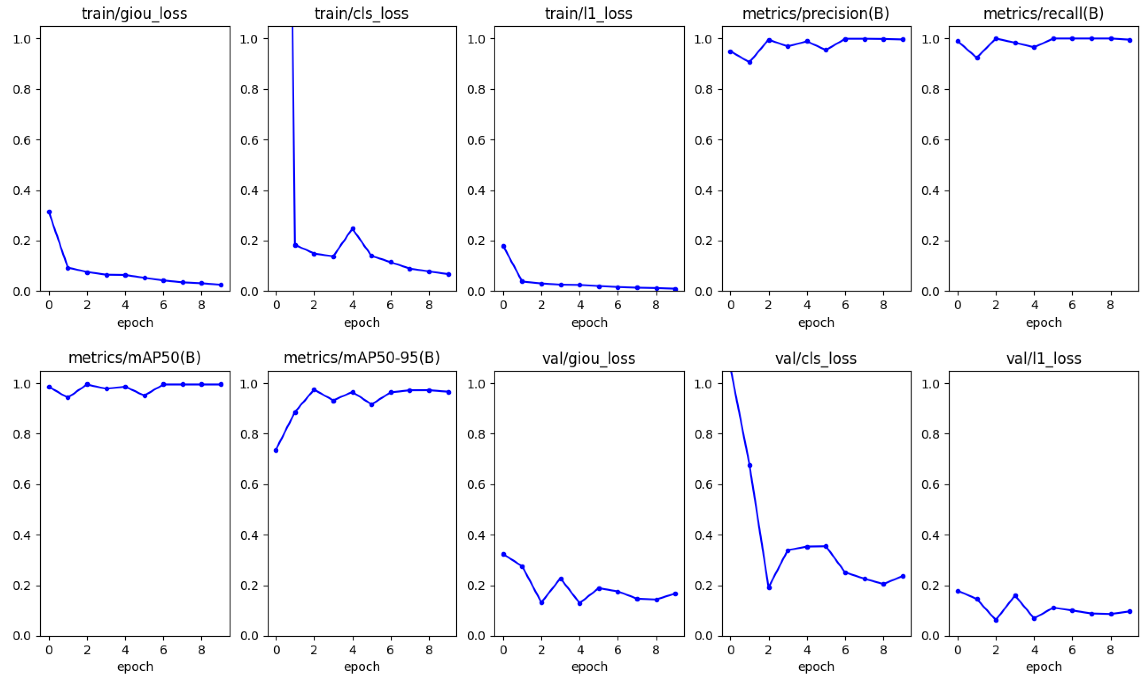 Applsci 15 05638 g015