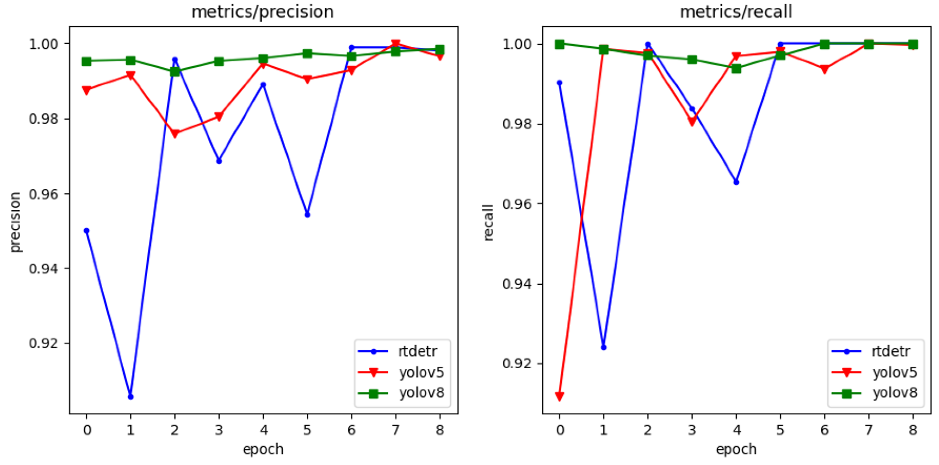 Applsci 15 05638 g017