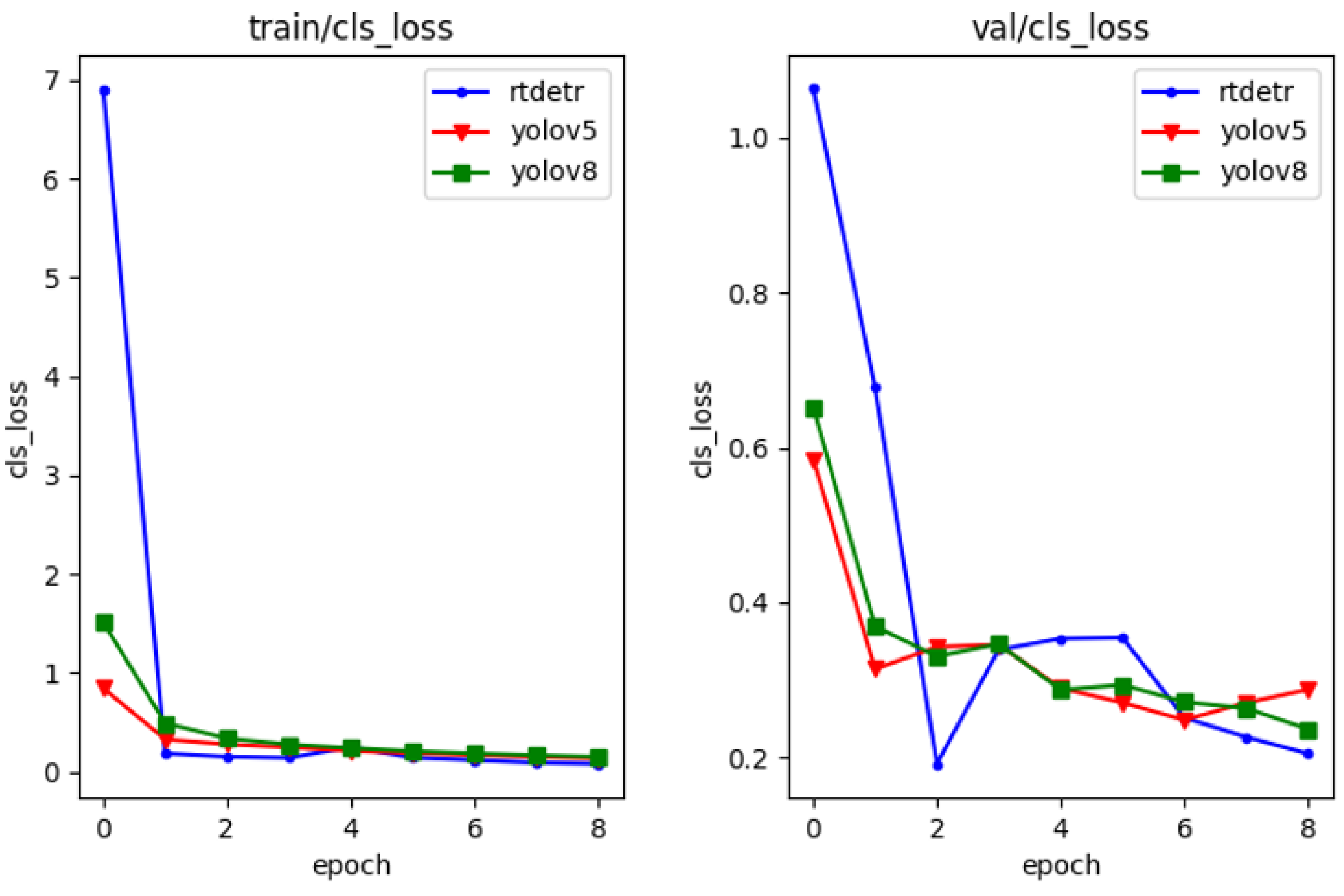 Applsci 15 05638 g019