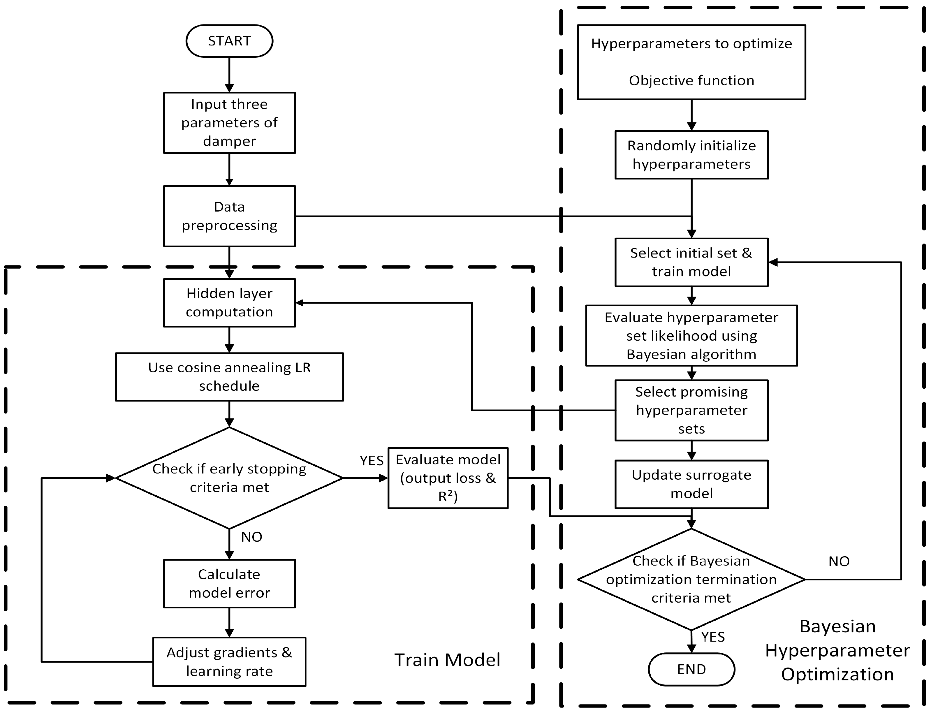 Applsci 15 05639 g004