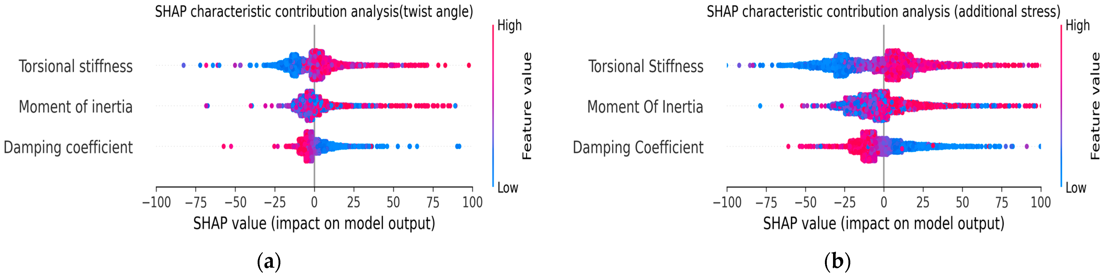 Applsci 15 05639 g006