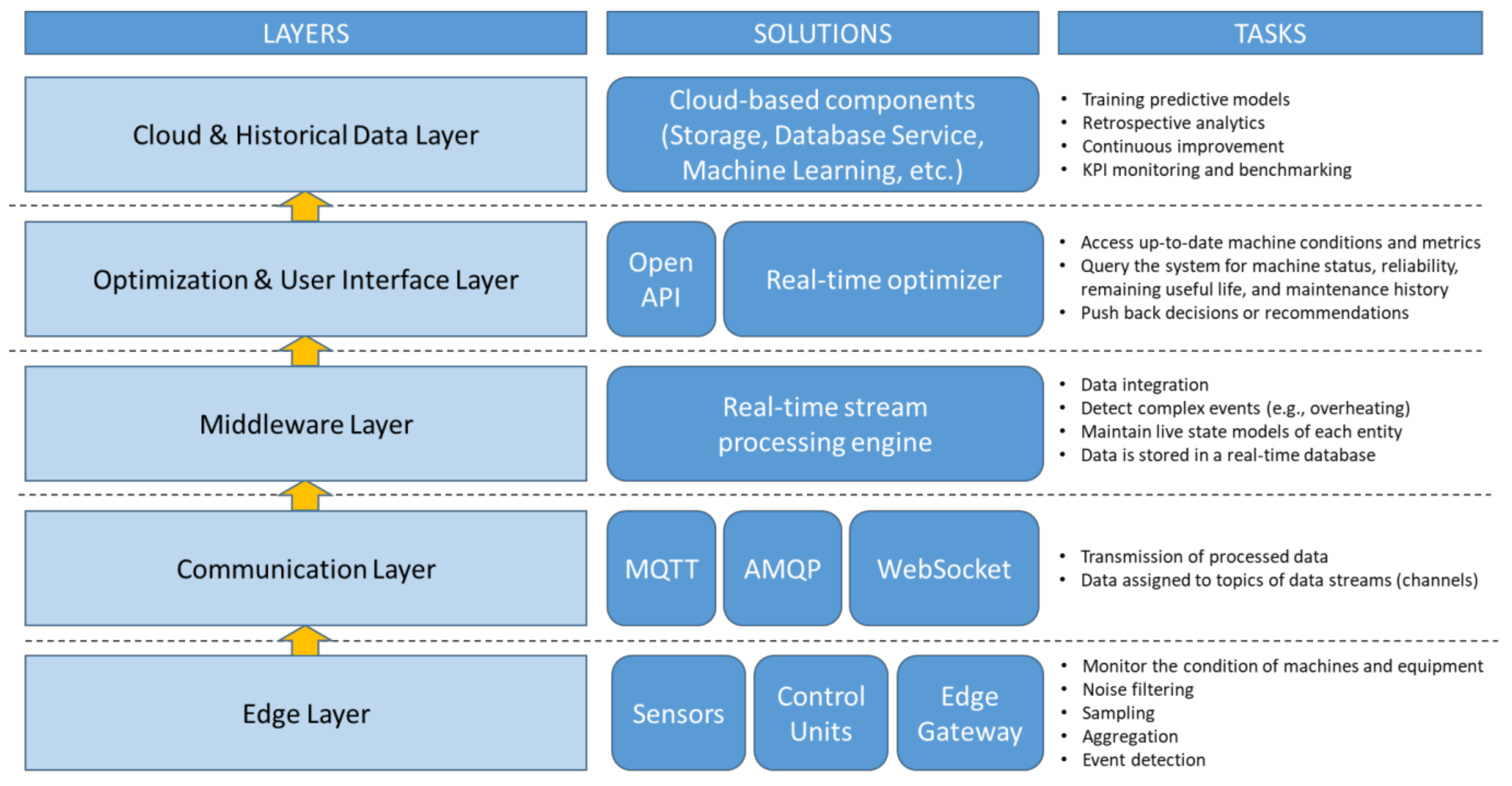 Applsci 15 05640 g001