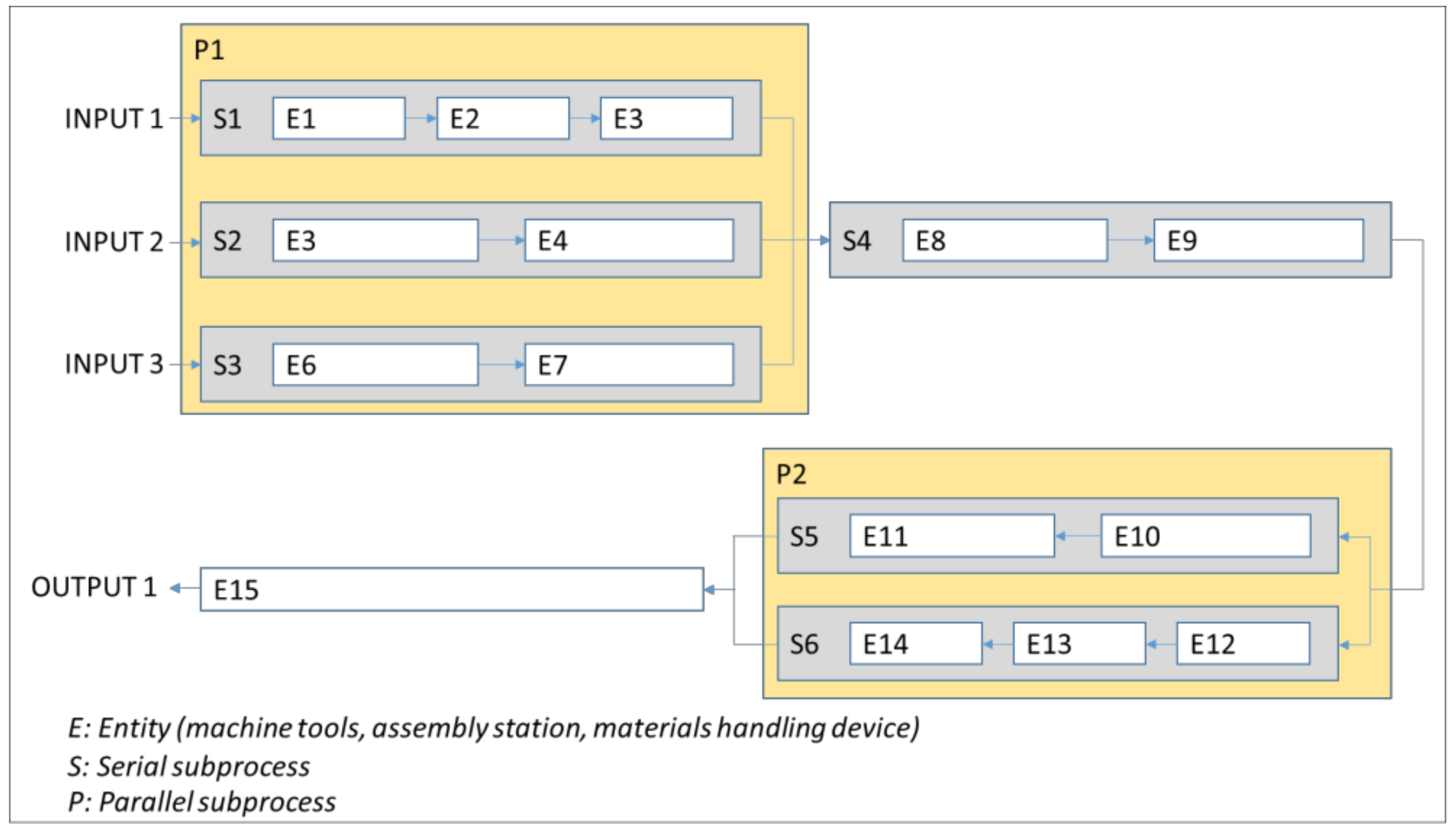 Applsci 15 05640 g002