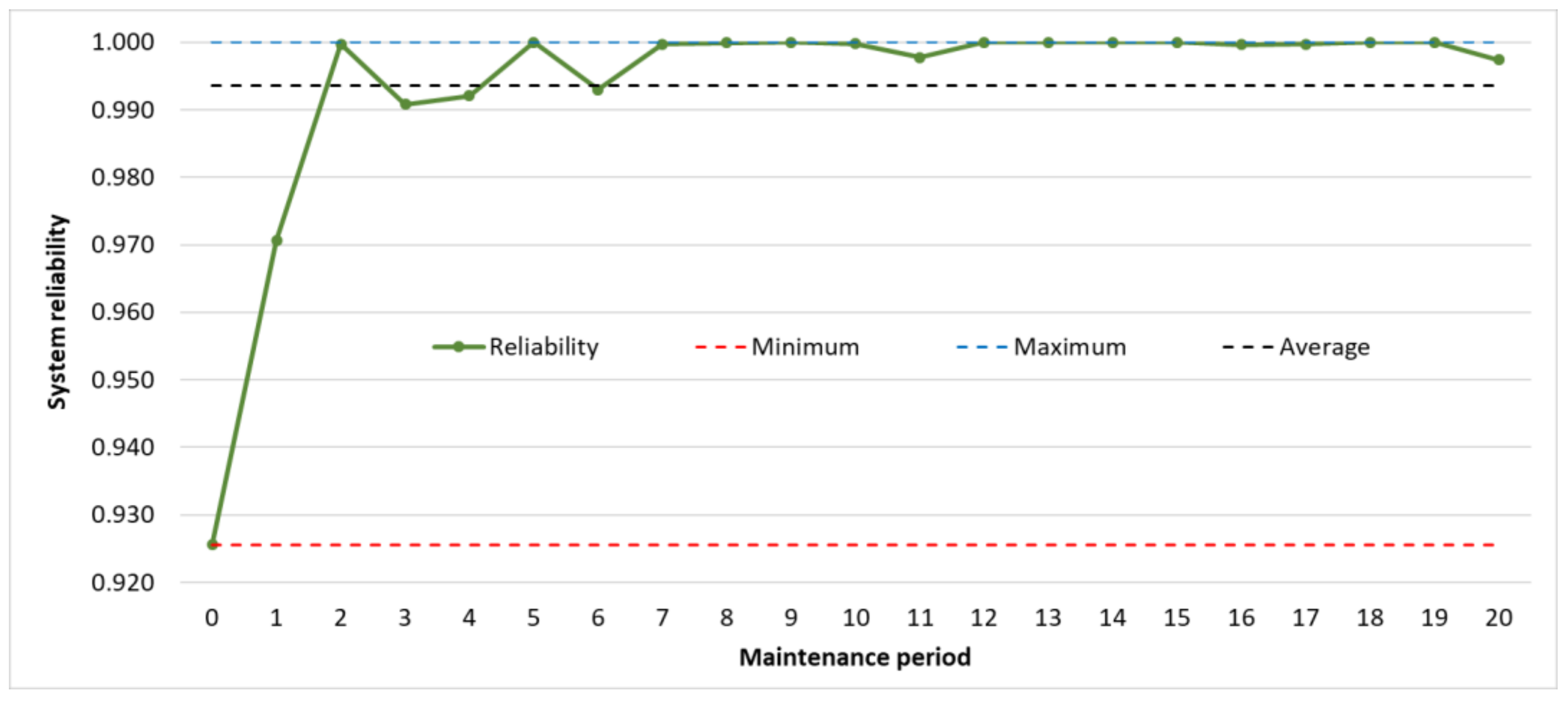 Applsci 15 05640 g003
