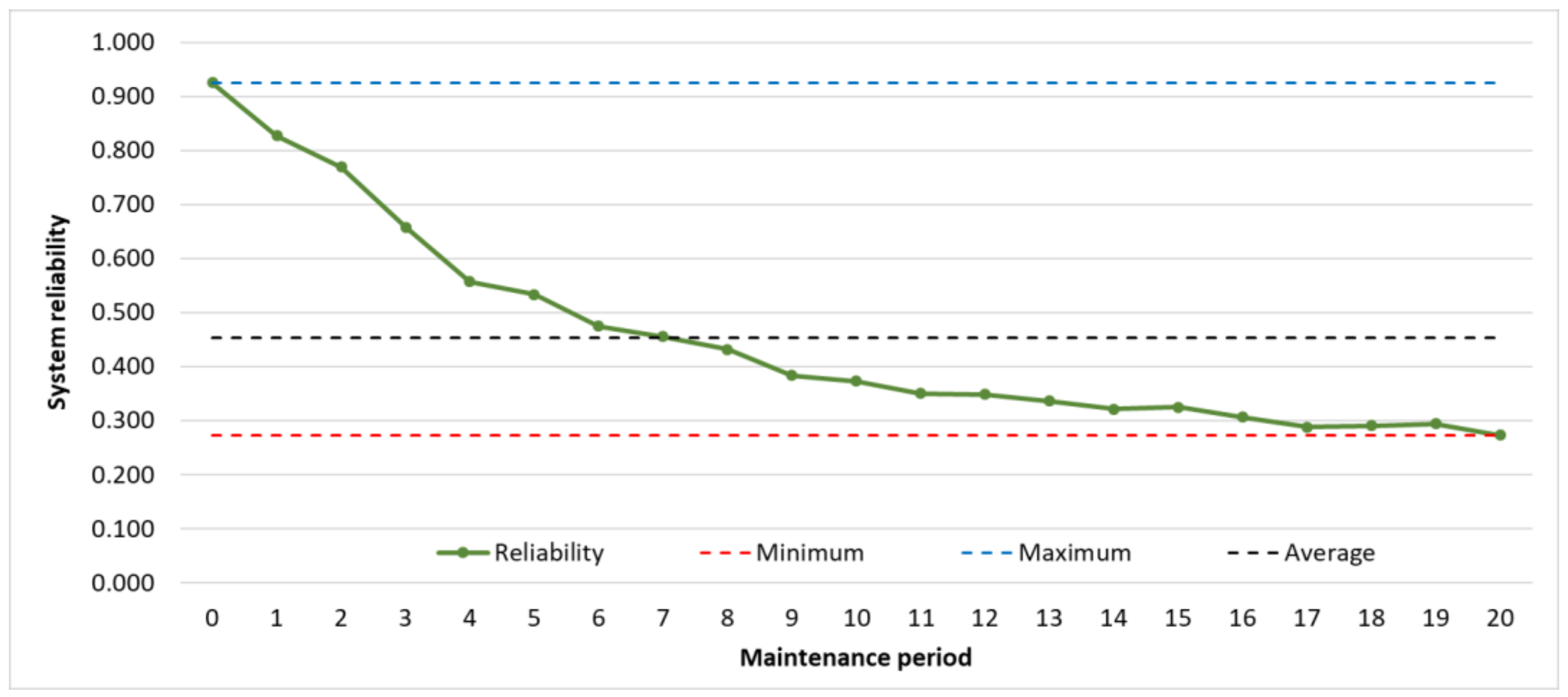 Applsci 15 05640 g004