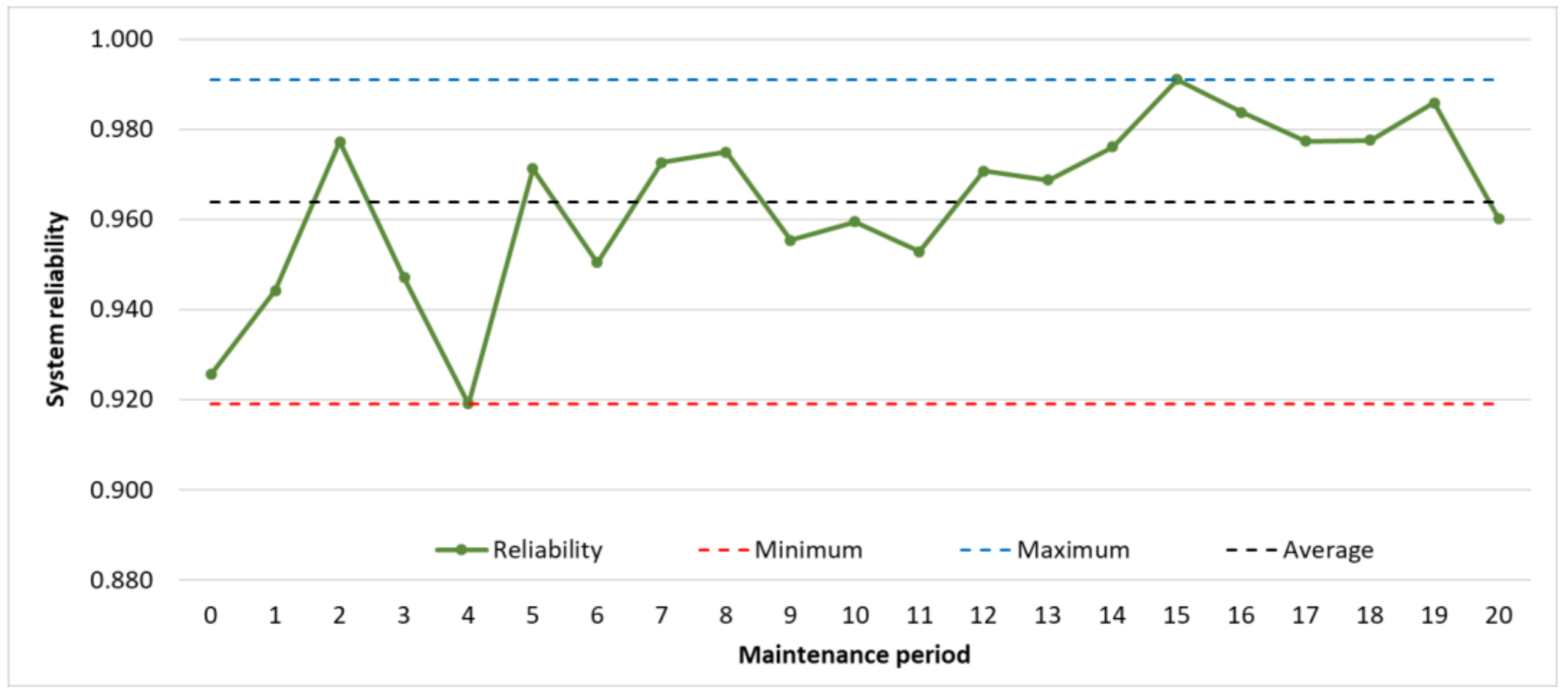 Applsci 15 05640 g005