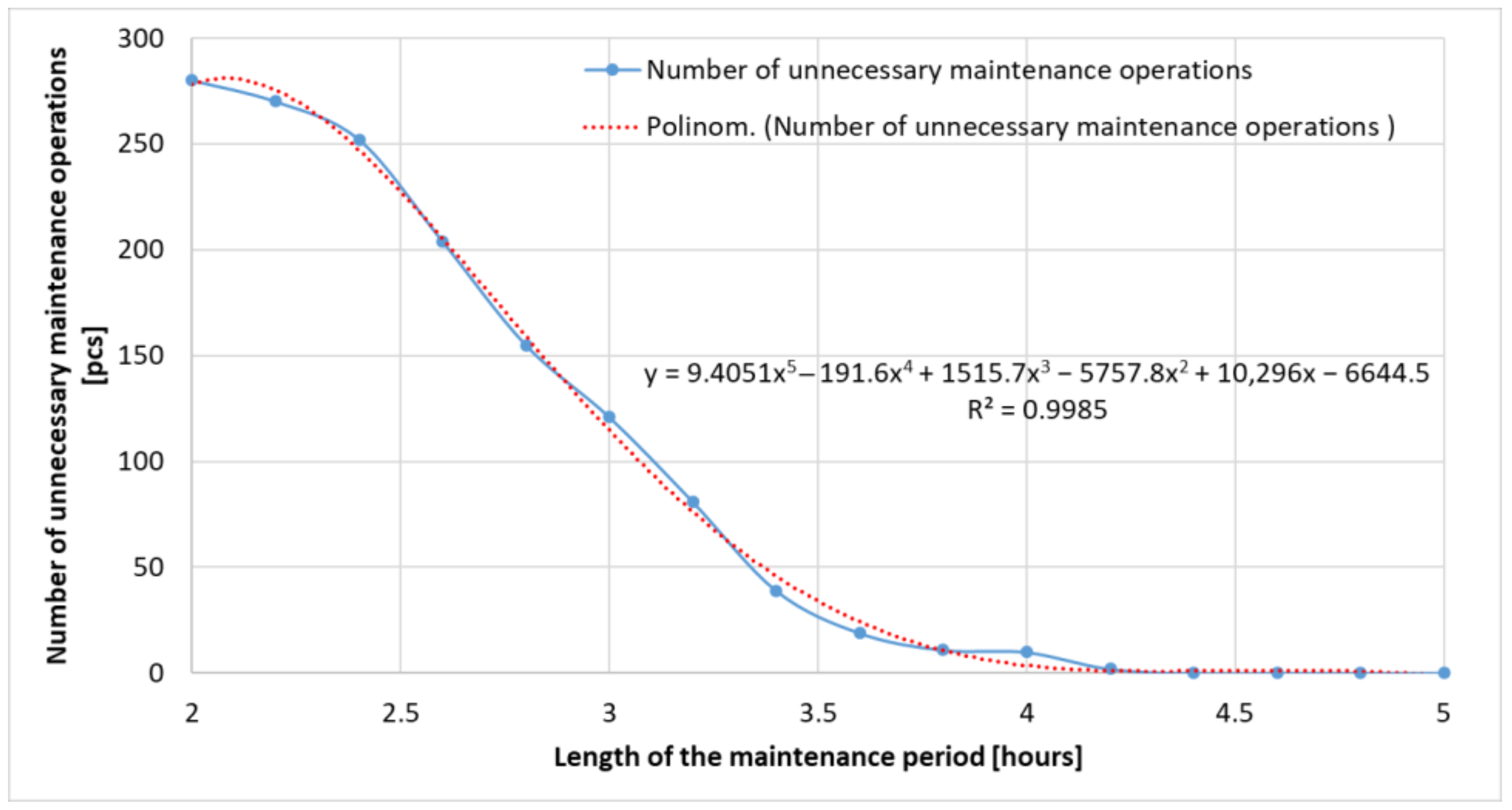Applsci 15 05640 g006