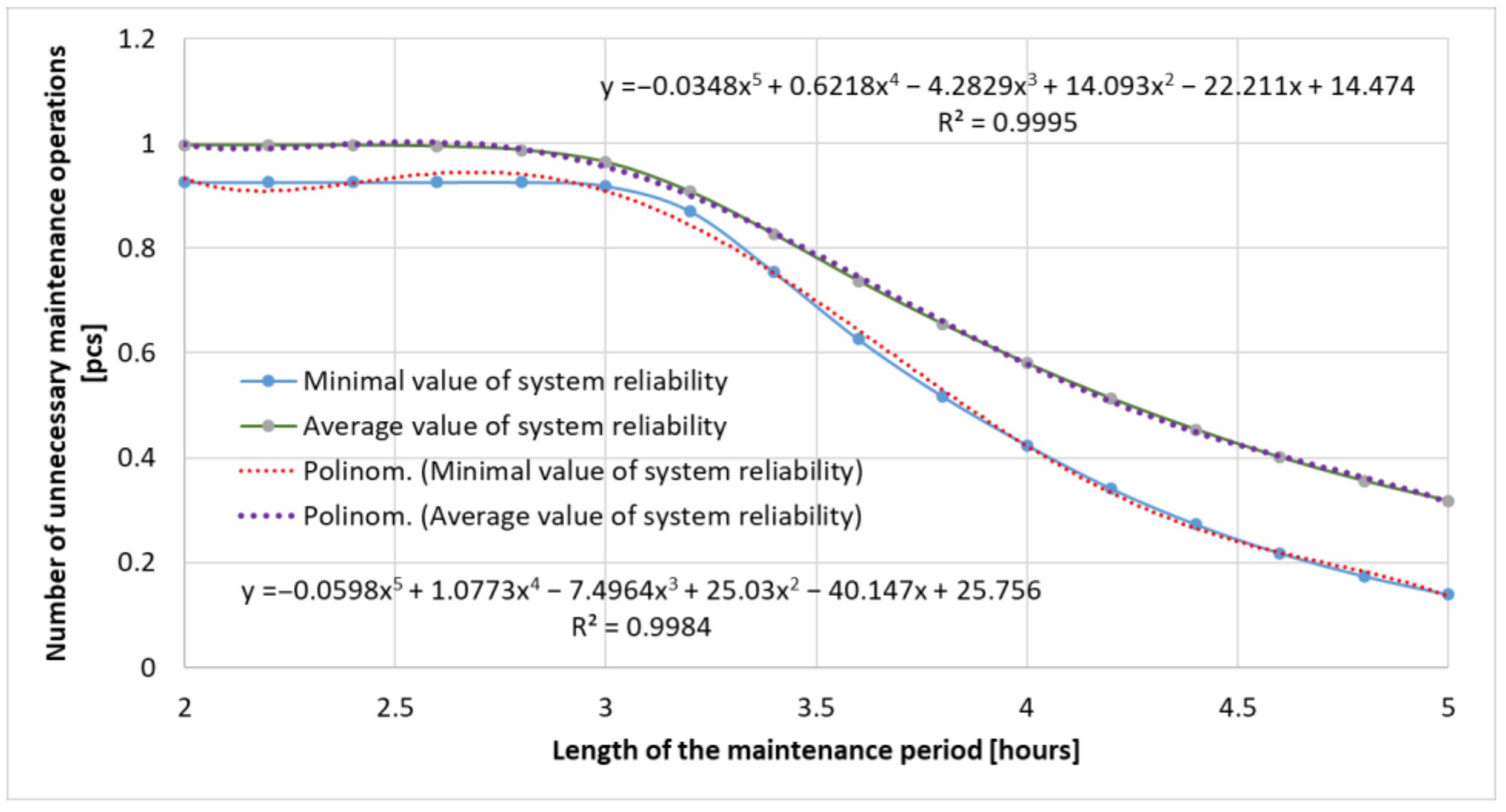 Applsci 15 05640 g007