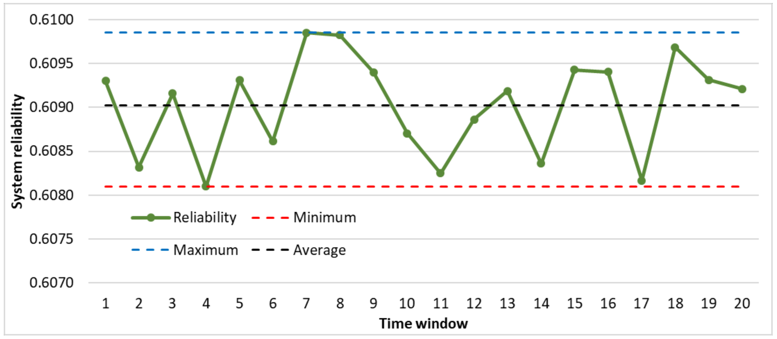Applsci 15 05640 g009