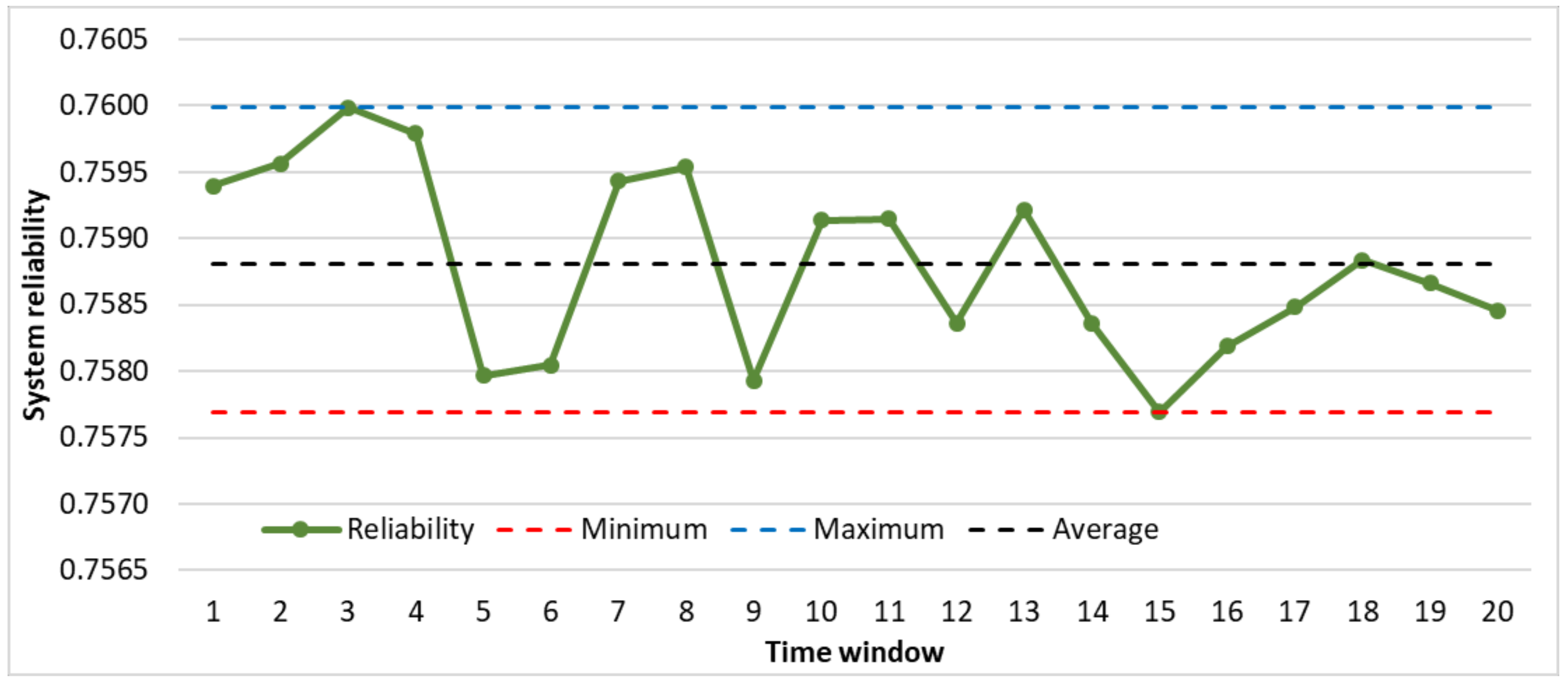 Applsci 15 05640 g010