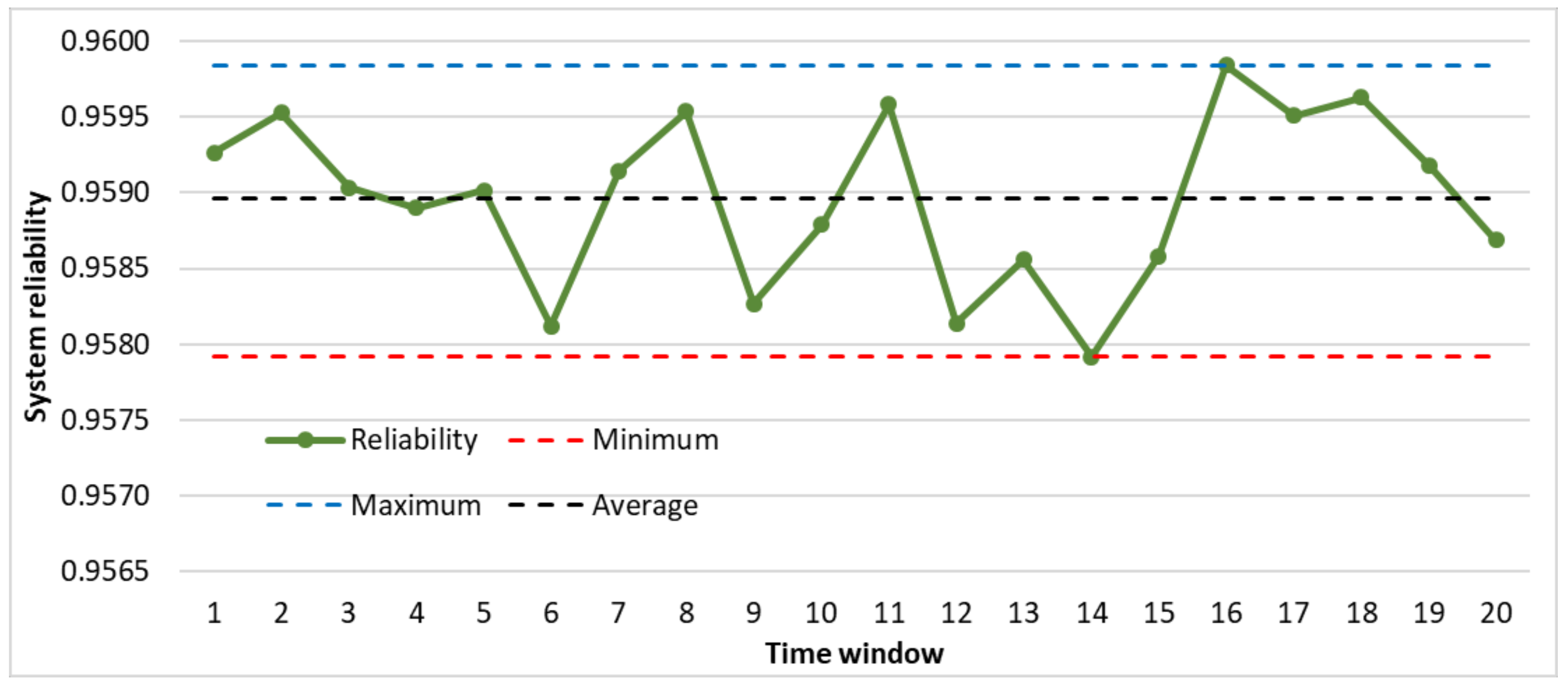 Applsci 15 05640 g011