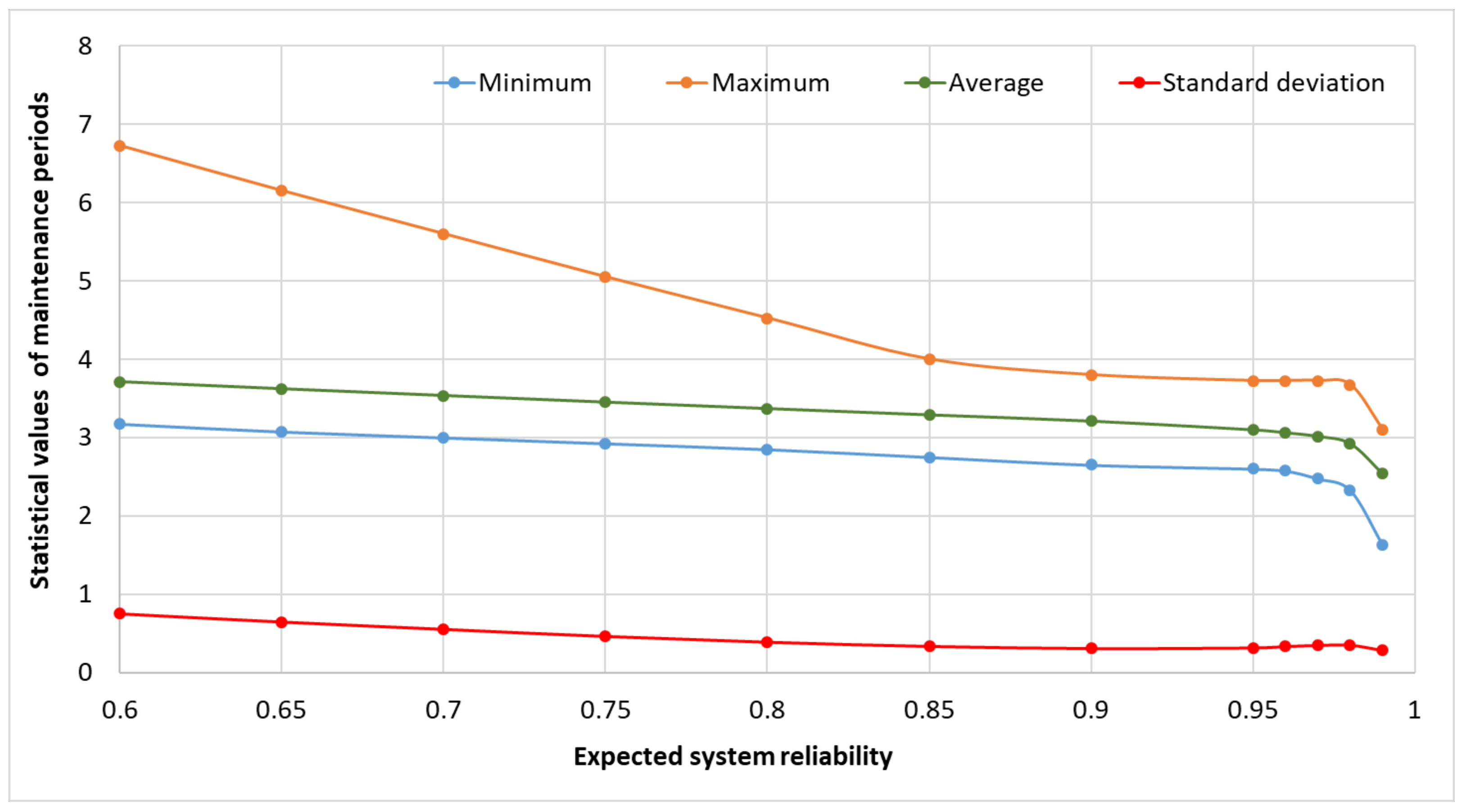 Applsci 15 05640 g012