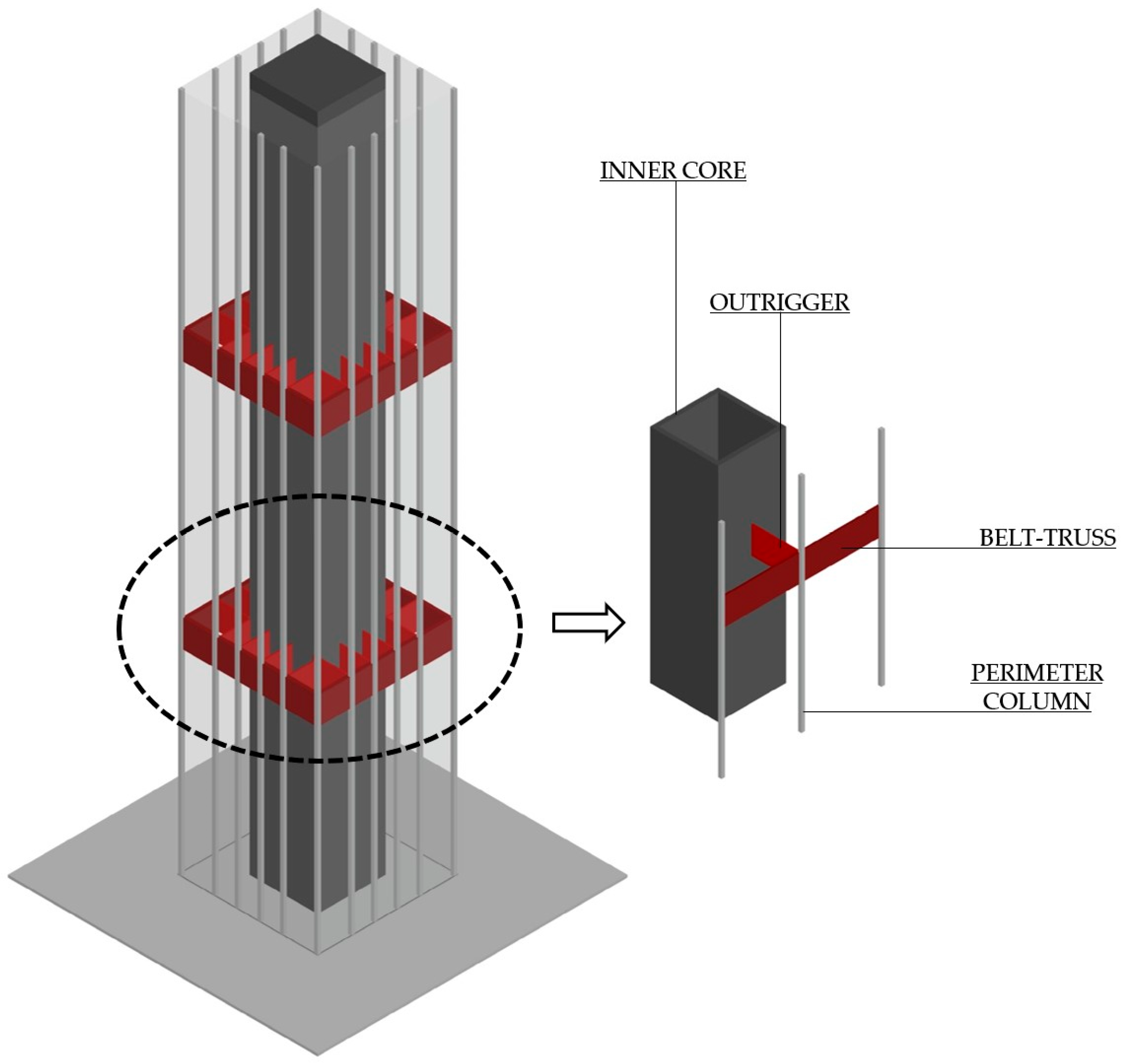 Applsci 15 05643 g001