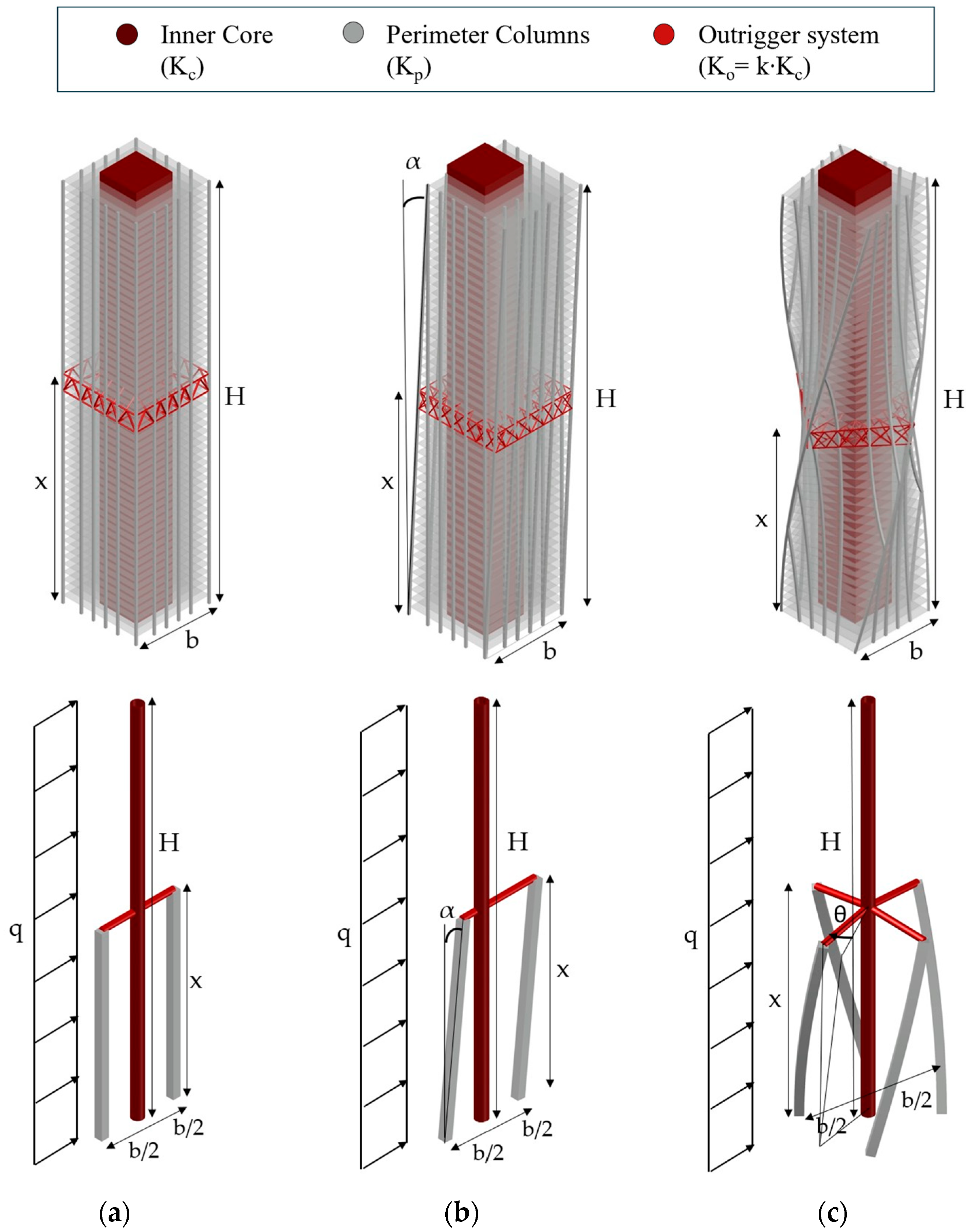 Applsci 15 05643 g002
