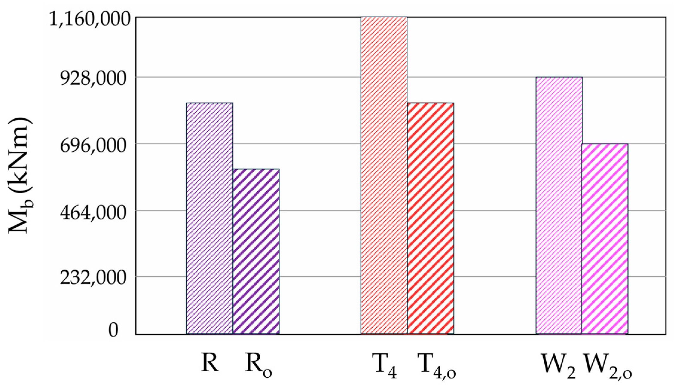 Applsci 15 05643 g012