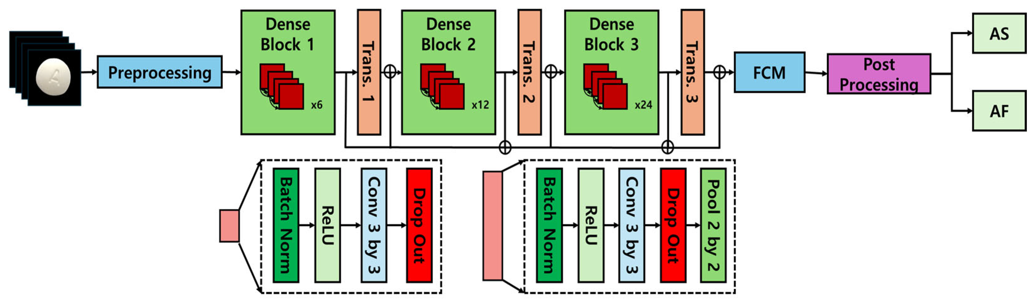 Applsci 15 05644 g001
