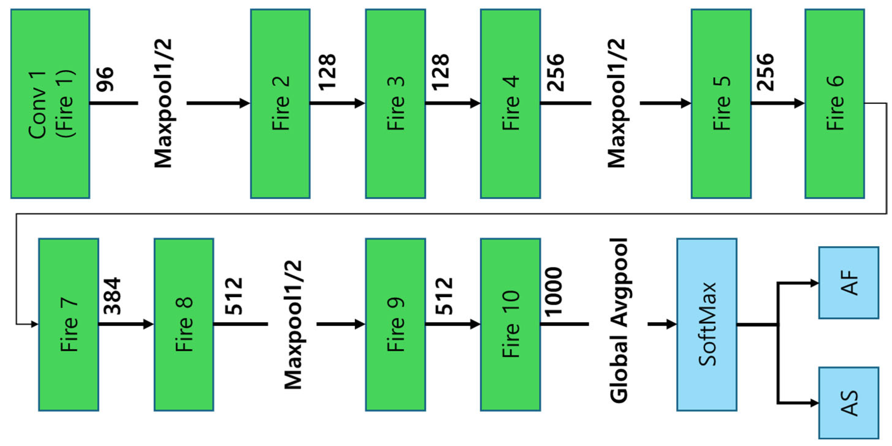 Applsci 15 05644 g005