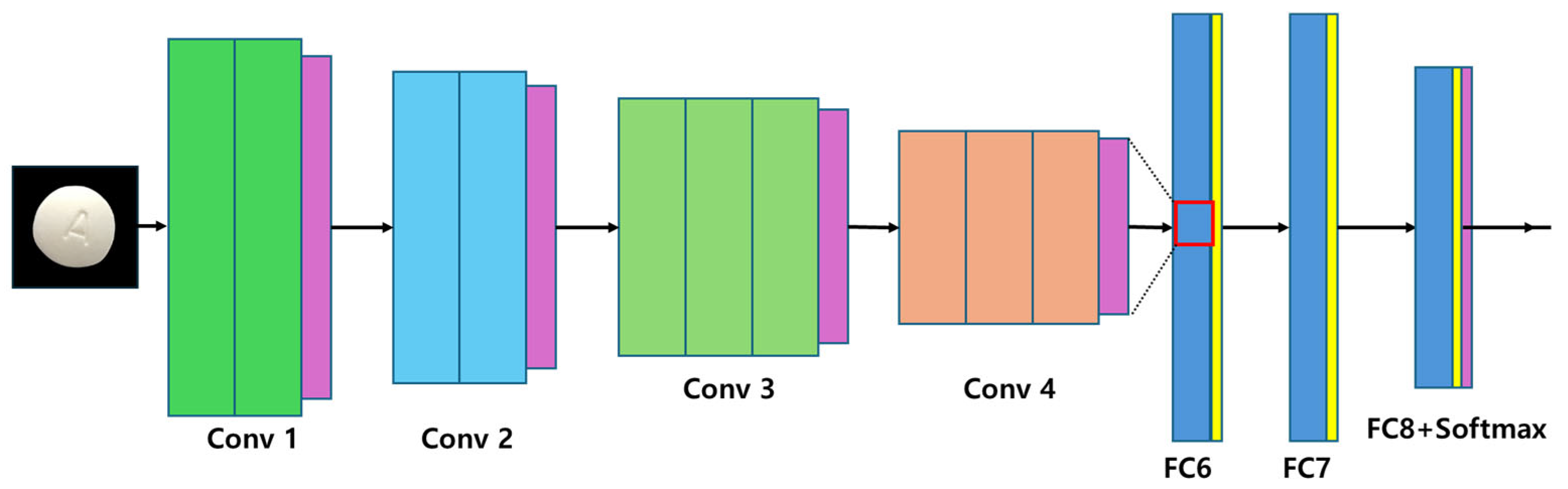 Applsci 15 05644 g006