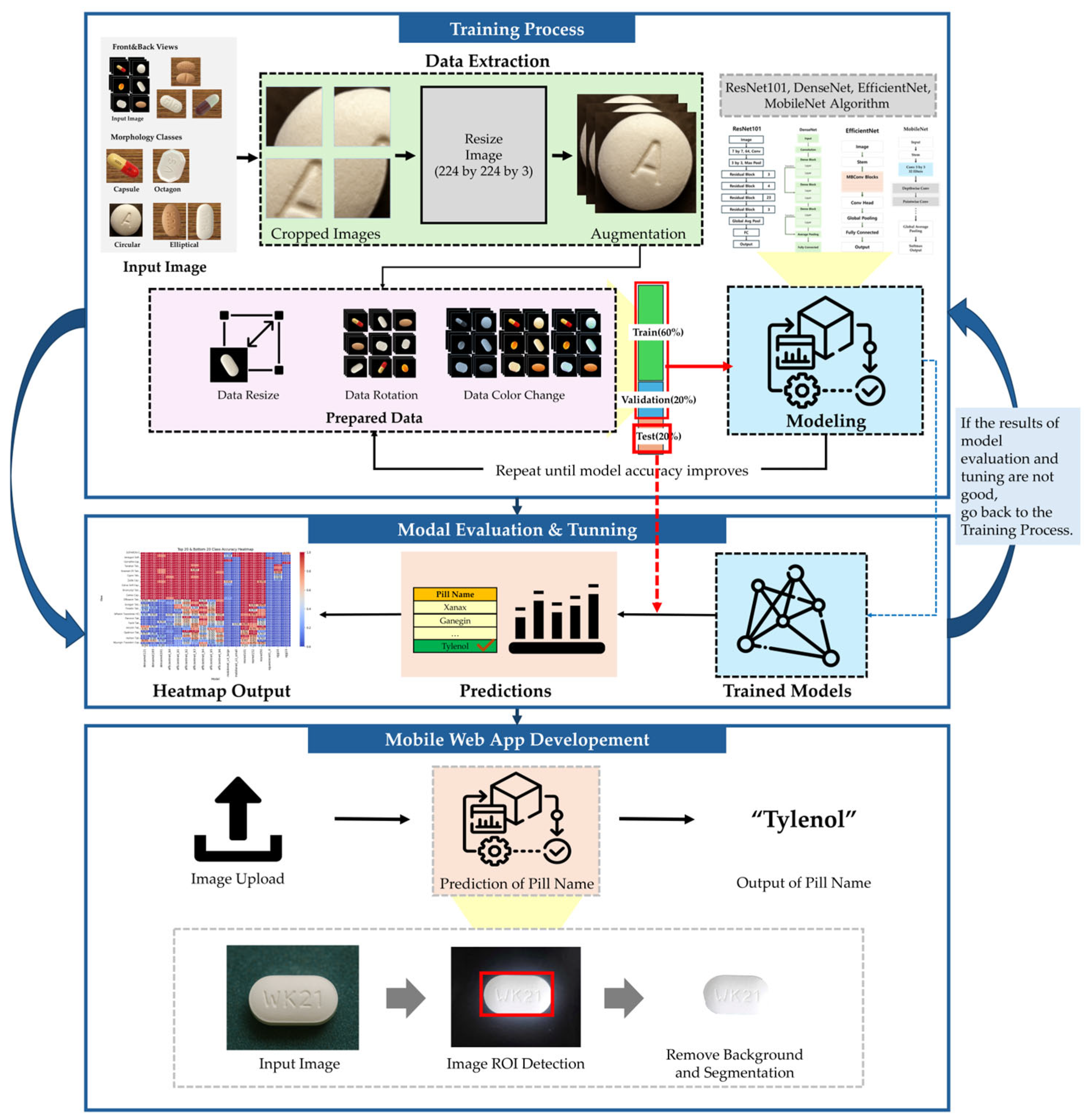 Applsci 15 05644 g007
