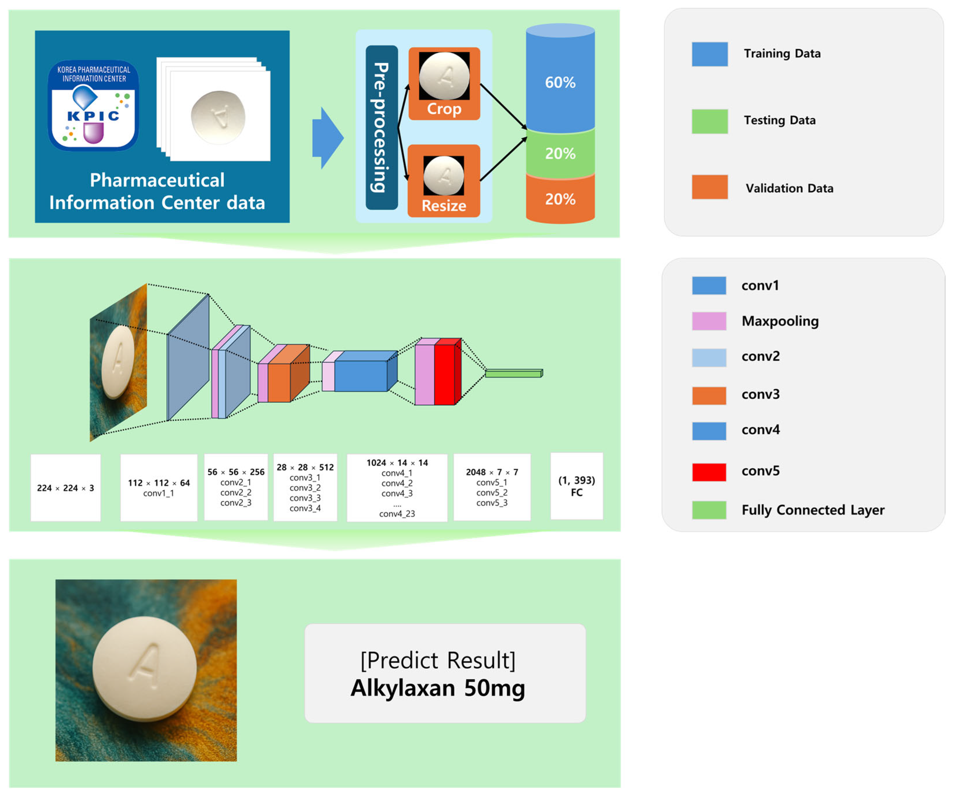 Applsci 15 05644 g009