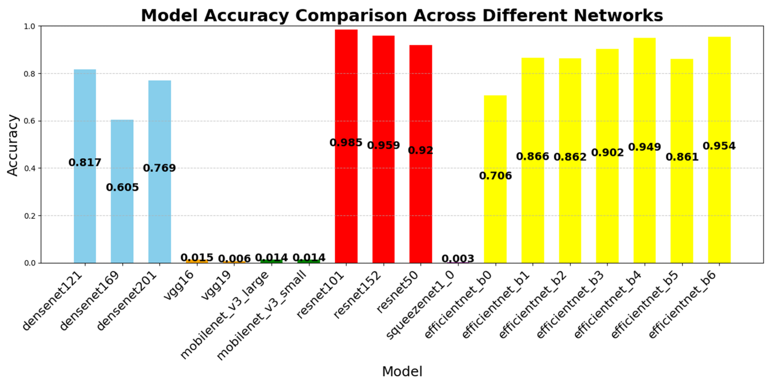 Applsci 15 05644 g012