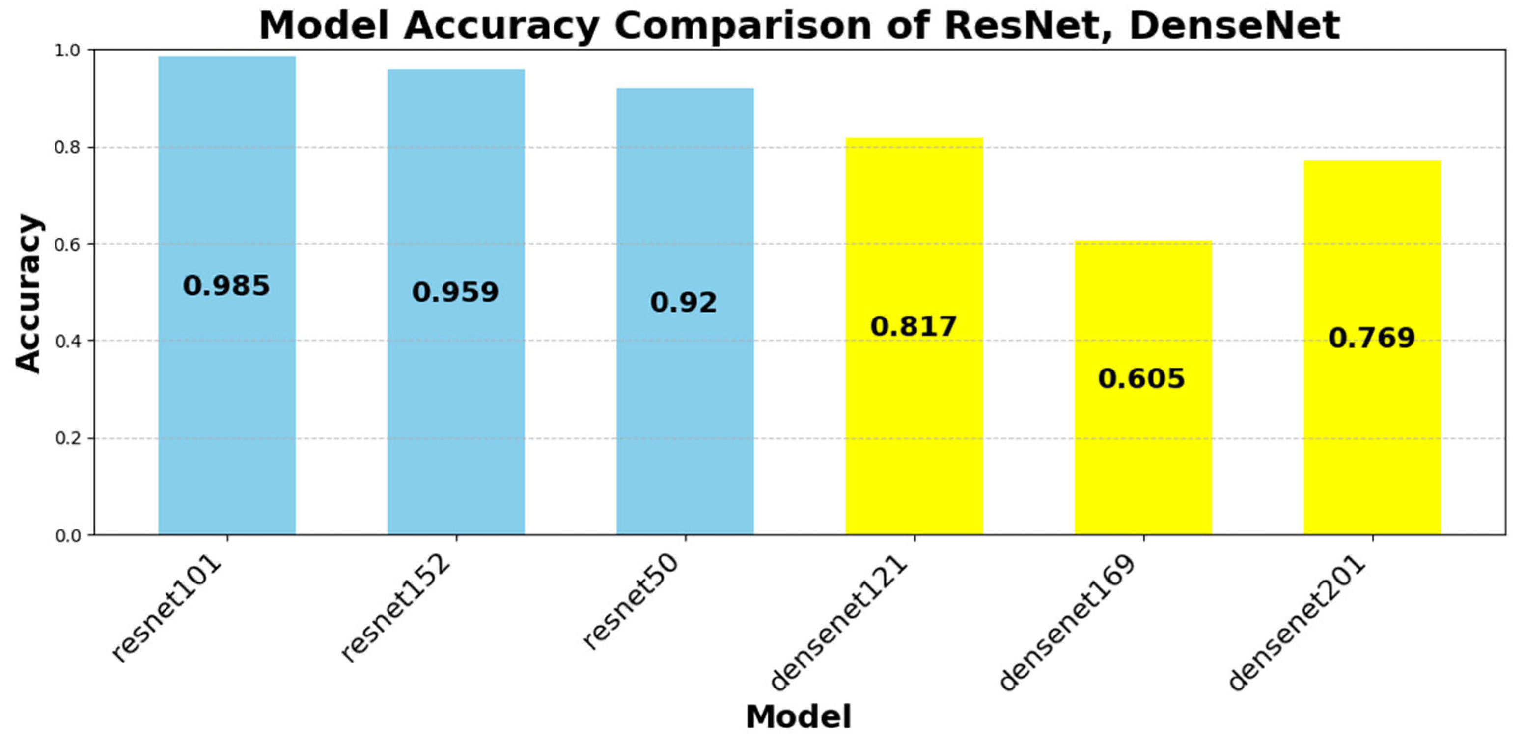 Applsci 15 05644 g013