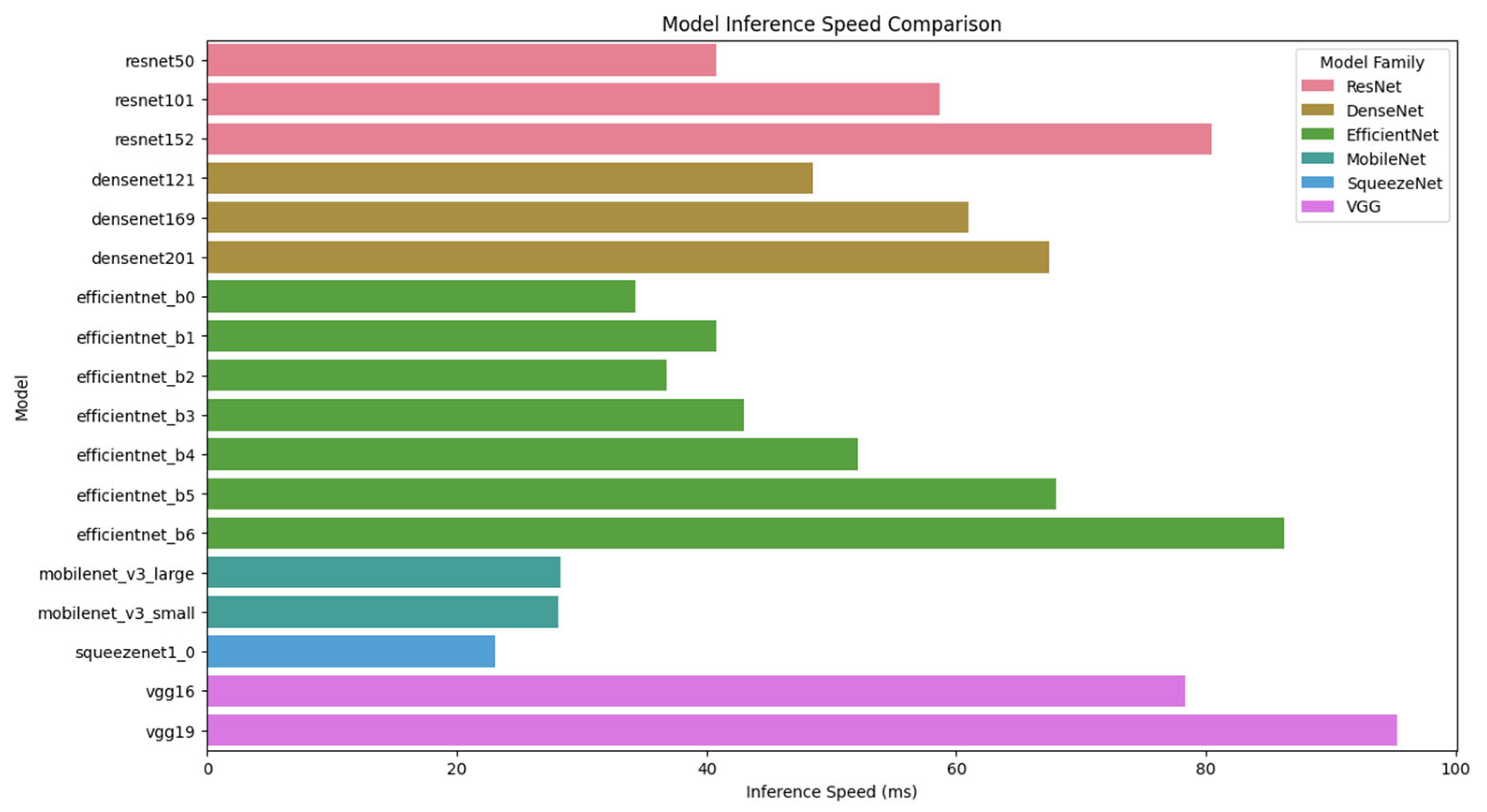 Applsci 15 05644 g015