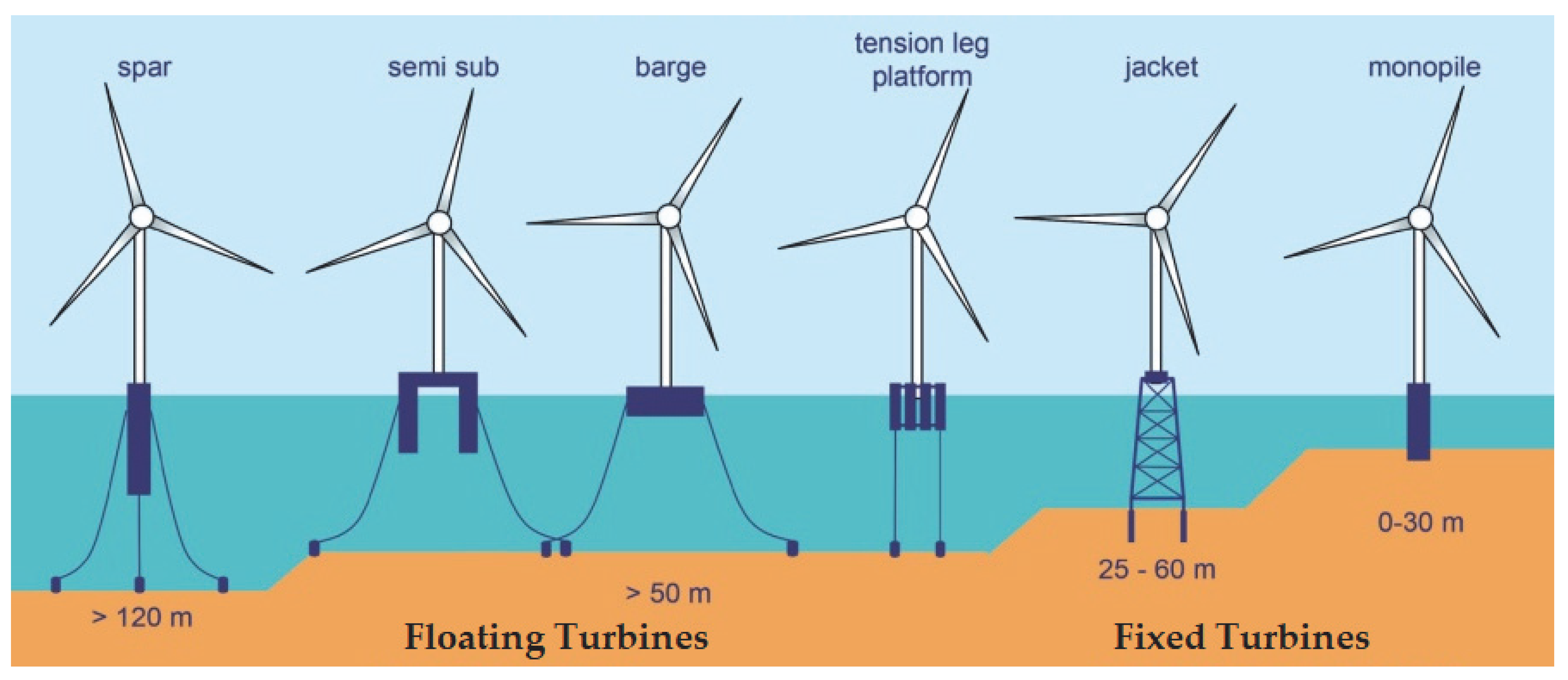Applsci 15 05646 g008