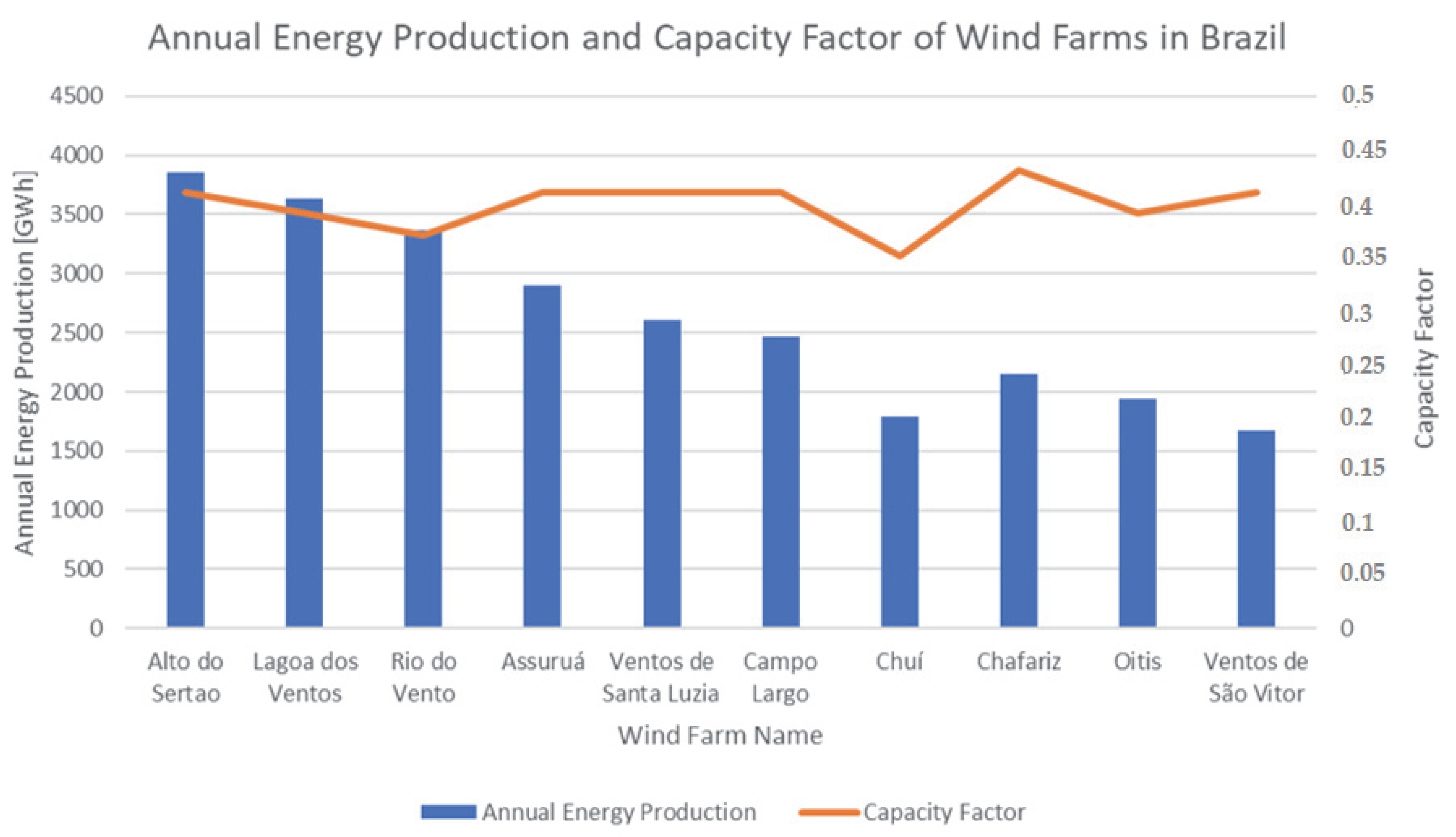 Applsci 15 05646 g019