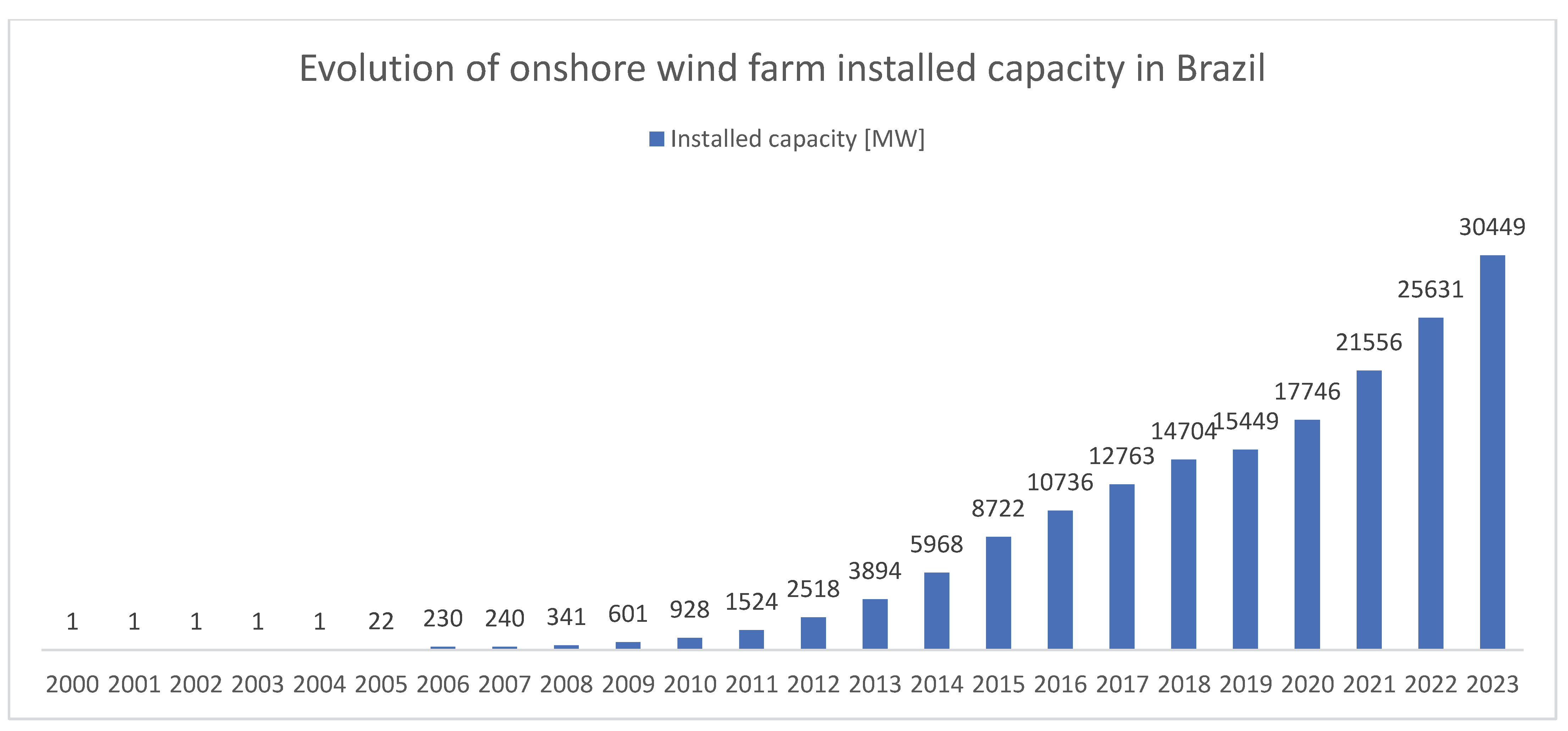 Applsci 15 05646 g020