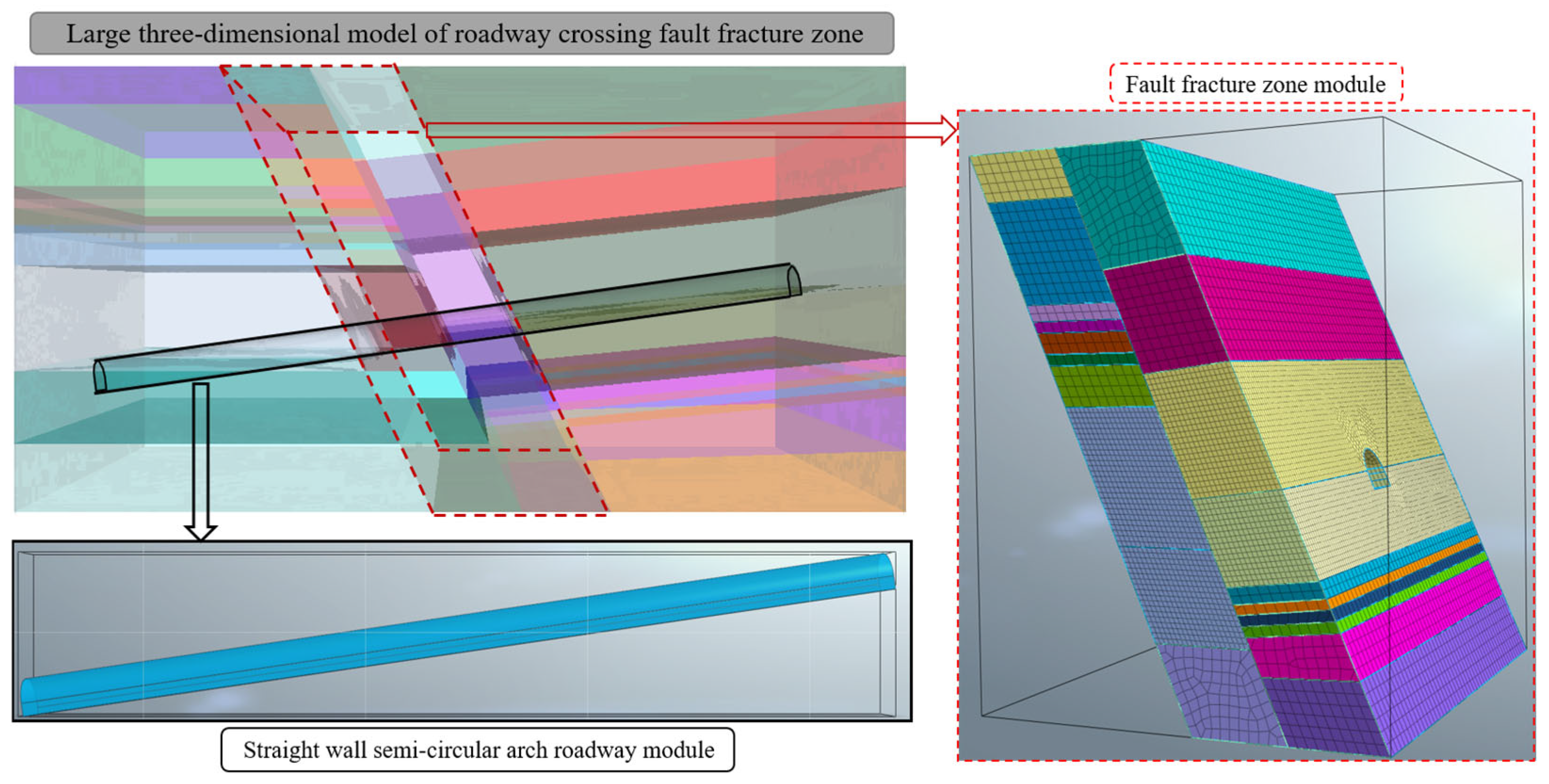 Applsci 15 05647 g003