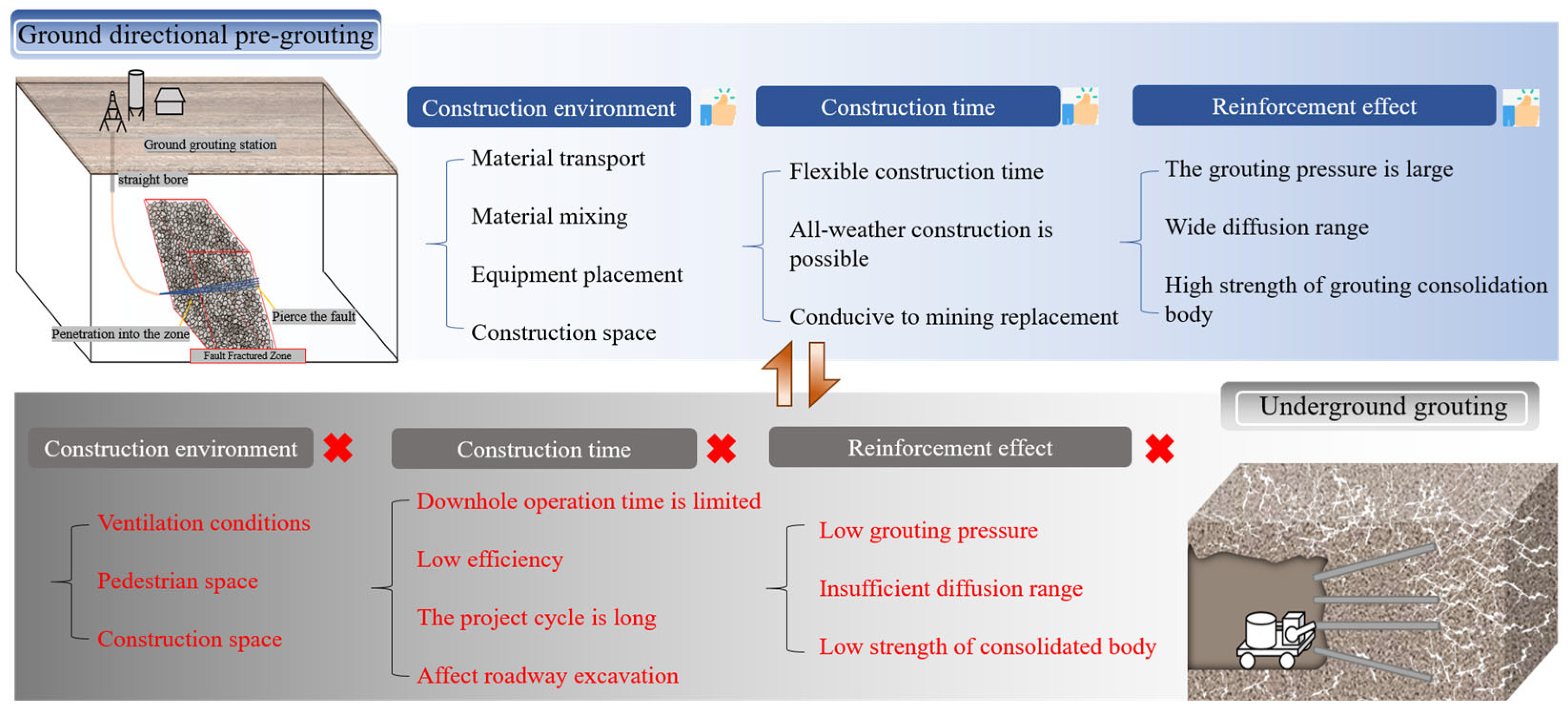 Applsci 15 05647 g006