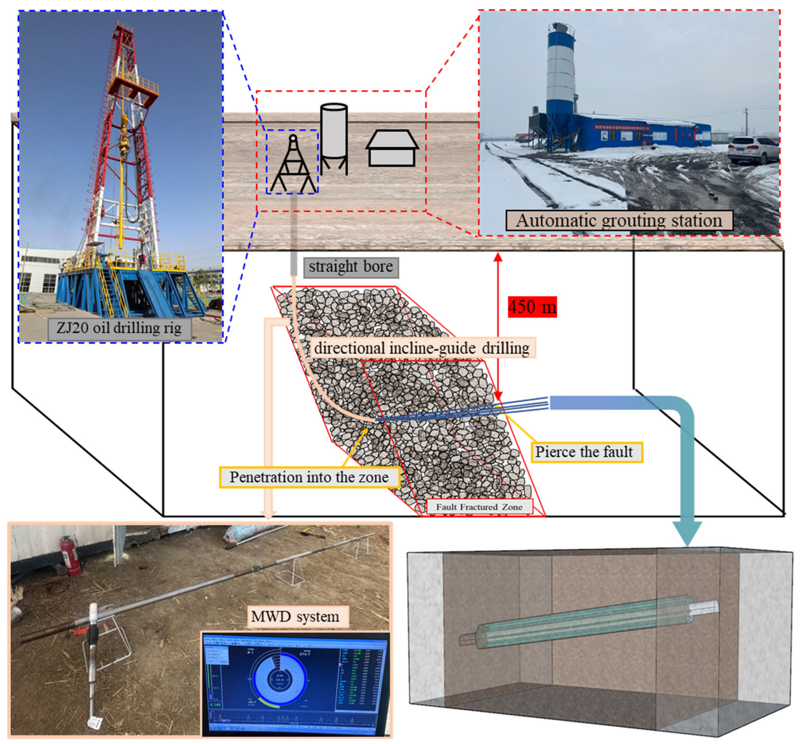 Applsci 15 05647 g008