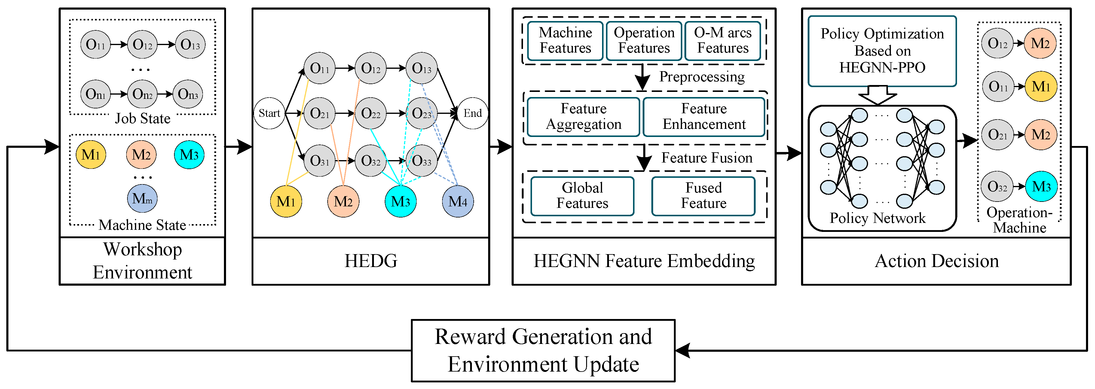 Applsci 15 05648 g001