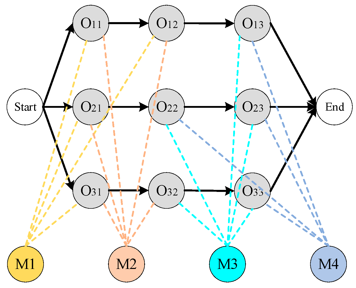 Applsci 15 05648 g002